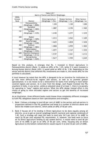 Credit: Priority Sector Lending 
127 
Table 4.8.7 
Matrix of Sector and District Weightages 
CRISIL Inclusix Rank 
District 
Direct Agriculture (Weightage: 1.25x) 
Weaker Sections (Weightage: 1.1x) 
Other Sectors (Weightage: 1x) 
1 
Pattanamthitta (Weightage: 1.0000) 
1.250 
1.100 
1.000 
100 
Namakkal (Weightage: 1.1069) 
1.3887 
1.2190 
1.1069 
141 
Faridkot 
(Weightage: 1.1239) 
1.4100 
1.2377 
1.1239 
200 
Rajkot 
(Weightage: 1.1409) 
1.4313 
1.2565 
1.1409 
300 
Muzaffarnagar (Weightage: 1.1658) 
1.4625 
1.2838 
1.1658 
400 
Birbhum 
(Weightage: 1.1804) 
1.4808 
1.2999 
1.1804 
500 
Nabarangapur (Weightage: 1.1939) 
1.4977 
1.3147 
1.1939 
600 
Paschimi Champaran (Weightage: 1.2114) 
1.5197 
1.3341 
1.2114 
632 
Kurung Kumey (Weightage: 1.2449) 
1.5617 
1.3709 
1.2449 
Based on this analysis, it emerges that Rs. 1 invested in Direct Agriculture in Pattanamthitta district (Rank: 1) yields an APSL of Rs. 1.25, while if it were invested in Kurung Kumey district (Rank: 632), it would yield an APSL of Rs. 1.56. Depending on the sector and the district that different PSL investments are made in, the overall APSL for the portfolio is calculated. 
It must however be noted that the APSL is designed to be an incentive for institutions to go into more difficult-to-do regions and sectors, as well as to promote greater specialisation; it is not meant to be a disincentive for banks from lending in more better covered regions and sectors. As is clear from the design, each Rupee invested into PSL anywhere in India, in any sector, yields an adjusted value of at least 1, there is no penalty for operating in ―easy‖ regions and sectors. What the APSL design instead offers is the choice of going to more excluded regions and sectors to get the benefits of increased weightages. 
As an illustration, three different banks could choose three completely different strategies to fulfil PSL obligations based on their specialisations and strengths: 
1. Bank 1 follows a strategy to lend 40 per cent of ANBC to the sectors and sub-sectors in proportions defined in the PSL guidelines and lends to a number of districts above and below the middle score district, which yields an APSL of 50 per cent. 
2. Bank 2 focuses all of its lending in Direct Agriculture to be done equally among all districts, so as to get an overall weightage benefit (sectoral and regional combined) of 1.45. Such a strategy will need the bank to lend only 34.5 per cent of its ANBC to reach its 50 per cent adjusted PSL requirement. If, however, the bank were to focus all its Direct Agriculture lending to top ranked district, it would need to lend 40 per cent of its ANBC to get to an APSL of 50 per cent, while, focusing only on Direct Agriculture to the bottom ranked district would require it to lend 32 per cent of ANBC. 
 