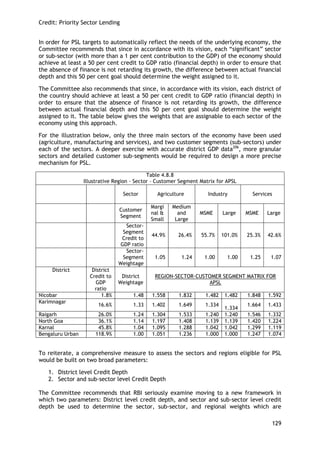 Credit: Priority Sector Lending 
129 
In order for PSL targets to automatically reflect the needs of the underlying economy, the Committee recommends that since in accordance with its vision, each ―significant‖ sector or sub-sector (with more than a 1 per cent contribution to the GDP) of the economy should achieve at least a 50 per cent credit to GDP ratio (financial depth) in order to ensure that the absence of finance is not retarding its growth, the difference between actual financial depth and this 50 per cent goal should determine the weight assigned to it. 
The Committee also recommends that since, in accordance with its vision, each district of the country should achieve at least a 50 per cent credit to GDP ratio (financial depth) in order to ensure that the absence of finance is not retarding its growth, the difference between actual financial depth and this 50 per cent goal should determine the weight assigned to it. The table below gives the weights that are assignable to each sector of the economy using this approach. 
For the illustration below, only the three main sectors of the economy have been used (agriculture, manufacturing and services), and two customer segments (sub-sectors) under each of the sectors. A deeper exercise with accurate district GDP data206, more granular sectors and detailed customer sub-segments would be required to design a more precise mechanism for PSL. 
Table 4.8.8 
Illustrative Region - Sector – Customer Segment Matrix for APSL 
Sector 
Agriculture 
Industry 
Services 
Customer Segment 
Marginal & Small 
Medium and Large 
MSME 
Large 
MSME 
Large 
Sector- Segment Credit to GDP ratio 
44.9% 
26.4% 
55.7% 
101.0% 
25.3% 
42.6% 
Sector- Segment Weightage 
1.05 
1.24 
1.00 
1.00 
1.25 
1.07 
District 
District Credit to GDP ratio 
District Weightage 
REGION-SECTOR-CUSTOMER SEGMENT MATRIX FOR APSL 
Nicobar 
1.8% 
1.48 
1.558 
1.832 
1.482 
1.482 
1.848 
1.592 
Karimnagar 
16.6% 
1.33 
1.402 
1.649 
1.334 
1.334 
1.664 
1.433 
Raigarh 
26.0% 
1.24 
1.304 
1.533 
1.240 
1.240 
1.546 
1.332 
North Goa 
36.1% 
1.14 
1.197 
1.408 
1.139 
1.139 
1.420 
1.224 
Karnal 
45.8% 
1.04 
1.095 
1.288 
1.042 
1.042 
1.299 
1.119 
Bengaluru Urban 
118.9% 
1.00 
1.051 
1.236 
1.000 
1.000 
1.247 
1.074 
To reiterate, a comprehensive measure to assess the sectors and regions eligible for PSL would be built on two broad parameters: 
1. District level Credit Depth 
2. Sector and sub-sector level Credit Depth 
The Committee recommends that RBI seriously examine moving to a new framework in which two parameters: District level credit depth, and sector and sub-sector level credit depth be used to determine the sector, sub-sector, and regional weights which are  