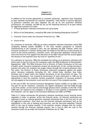 Customer Protection: Enforcement 
184 
Chapter 6.3 
Enforcement 
In addition to the ex-ante approaches to customer protection, regulators have stipulated ex-post redressal mechanisms for customer complaints. India follows a sectoral approach to grievance redressal and each regulator has set up its own grievance redressal architecture. For example, the RBI has set up the following hierarchy of ex-post redress for aggrieved customers of credit: 
1. In-house grievance redressal mechanisms set up by banks 
2. Office of the Ombudsman, created by RBI under the Banking Ombudsman Scheme282 
3. Consumer Courts under the Consumer Protection Act, 1986 
4. Courts of law 
For customers of securities, SEBI has an online complaint redressal mechanism called SEBI Complaints Redress System (SCORES). If the issue remains unresolved or resolved unsatisfactorily in the customer‘s view, she can approach the SEBI Tribunal, which has exclusive jurisdiction in matters falling under the scope of the SEBI Act to the exclusion of courts of law and by extension, consumer courts. The Securities Appellate Tribunal (SAT) forms the forum for first appeal from decisions of the SEBI Tribunal and the second appeal lies directly to the Supreme Court but only on ‗questions of law‘. 
For customers of insurance, IRDA has mandated the setting up of grievance redressal cells within each of the life and non-life companies under the IRDA (Protection of Policyholders‘ Regulations), 2002. The IRDA Grievance Cell or Director of Public Grievances (in the case of public sector insurance companies) remains the second port of call, coming into play in practice only after the customer has sought redress through the in-house grievance cells. The latter, the Director of Public Grievances entertains complaints against the public sector insurance companies (including LIC, GIC, United India, National, New India, Oriental) and is based within the Cabinet Secretariat of the Government of India. The Insurance Ombudsman, first created by Government of India notification in 1998 can be approached in case the customer remains unsatisfied. Customers of insurance products can also appeal to the consumer courts and the civil courts if the complaint persists. 
In the case of NPS, the Central Grievance Management System (CGMS) run by NSDL is the first port of call for customers. Customers can register complaints with the CGMS through a toll-free number, on the internet and through physical forms available at the PoP. If the CGMS does not respond to the complaint in 30 days or if the customer is dissatisfied with the resolution, she can apply to the Grievance Redressal Cell (GRC) of PFRDA. 
Table 6.3.1 below summarises the grievance redressal mechanism across financial sector regulators in India. In general, across the financial sector, all financial institutions are expected to have an internal grievance redressal mechanism that is the first port of call for aggrieved customers. Then there are the external redressal mechanisms such as the ombudsmen in the case of banking and insurance, and the Securities Appellate Tribunal (SAT) in the case of capital markets. If the customer remains unhappy with the verdict reached through the external redressal process, she is free to take the case to the Consumer Courts set up under the Consumer Protection Act of 1986. 
 