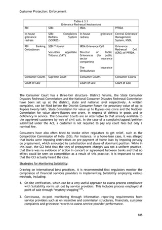 Customer Protection: Enforcement 
185 
Table 6.3.1 
Grievance Redressal Mechanisms 
RBI 
SEBI 
IRDA 
PFRDA 
In-house grievance redress 
SEBI Complaints Redress System (SCORES) 
In-house grievance redress 
Central Grievance Management System, NSDL 
RBI Banking Ombudsman 
SEBI Tribunal 
Securities Appellate Tribunal (SAT) 
IRDA Grievance Cell 
Director of Public Grievances (for public sector insurance companies) 
The Insurance Ombudsman 
Grievance Redressal Cell (GRC) of PFRDA. 
Consumer Courts 
Supreme Court 
Consumer Courts 
Consumer Courts 
Court of Law 
Court of Law 
Court of Law 
The Consumer Court has a three-tier structure- District Forums, the State Consumer Disputes Redressal Commissions and the National Consumer Disputes Redressal Commission have been set up at the district, state and national level respectively. A written complaint, can be filed before the District Consumer Forum for pecuniary value of up to Rupees twenty lakh, State Commission for value up to Rupees one crore and the National Commission for value above Rupees one crore, in respect of defects in goods and or deficiency in service. The Consumer Courts are an alternative to that already available to the aggrieved customers by way of civil suit. In the case of a complaint/appeal/petition submitted under the Act, a customer is not required to pay any court fees but only a nominal fee. 
Consumers have also often tried to invoke other regulators to get relief, such as the Competition Commission of India (CCI). For instance, in a home-loan case, it was alleged that banks were imposing restrictions on pre-payment of home loan by imposing penalty on prepayment, which amounted to cartelisation and abuse of dominant position. While in this case, the CCI held that the levy of prepayment charges was not a uniform practice, that there was no evidence of action in concert or agreement between banks and that no effect could be seen on competition as a result of this practice, it is important to note that the CCI actually heard the case. 
Strategies for Monitoring Suitability: 
Drawing on international best practices, it is recommended that regulators monitor the compliance of financial services providers in implementing Suitability employing various methods, including: 
1. On site verification, which can be a very useful approach to assess process compliance with Suitability norms set out by service providers. This includes process employed at point of sale through ―mystery shopping‖283. 
2. Continuous, ex-post monitoring through information reporting requirements from service providers such as on incentive and commission structures, financials, customer complaints and grievance records to assess service provider performance. 
 