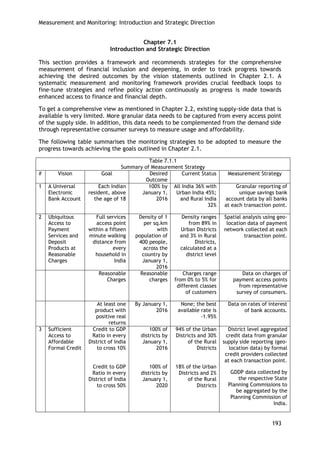 Measurement and Monitoring: Introduction and Strategic Direction 
193 
Chapter 7.1 
Introduction and Strategic Direction 
This section provides a framework and recommends strategies for the comprehensive measurement of financial inclusion and deepening, in order to track progress towards achieving the desired outcomes by the vision statements outlined in Chapter 2.1. A systematic measurement and monitoring framework provides crucial feedback loops to fine-tune strategies and refine policy action continuously as progress is made towards enhanced access to finance and financial depth. 
To get a comprehensive view as mentioned in Chapter 2.2, existing supply-side data that is available is very limited. More granular data needs to be captured from every access point of the supply side. In addition, this data needs to be complemented from the demand side through representative consumer surveys to measure usage and affordability. 
The following table summarises the monitoring strategies to be adopted to measure the progress towards achieving the goals outlined in Chapter 2.1. 
Table 7.1.1 
Summary of Measurement Strategy 
# 
Vision 
Goal 
Desired Outcome 
Current Status 
Measurement Strategy 
1 
A Universal Electronic Bank Account 
Each Indian resident, above the age of 18 
100% by January 1, 2016 
All India 36% with Urban India 45%; and Rural India 32% 
Granular reporting of unique savings bank account data by all banks at each transaction point. 
2 
Ubiquitous Access to Payment Services and Deposit Products at Reasonable Charges 
Full services access point within a fifteen minute walking distance from every household in India 
Density of 1 per sq.km with population of 400 people, across the country by January 1, 2016 
Density ranges from 89% in Urban Districts and 3% in Rural Districts, calculated at a district level 
Spatial analysis using geo- location data of payment network collected at each transaction point. 
Reasonable Charges 
Reasonable charges 
Charges range from 0% to 5% for different classes of customers 
Data on charges of payment access points from representative survey of consumers. 
At least one product with positive real returns 
By January 1, 2016 
None; the best available rate is 
-1.95% 
Data on rates of interest of bank accounts. 
3 
Sufficient Access to Affordable Formal Credit 
Credit to GDP Ratio in every District of India to cross 10% 
Credit to GDP Ratio in every District of India to cross 50% 
100% of districts by January 1, 2016 
100% of districts by January 1, 2020 
94% of the Urban Districts and 30% of the Rural Districts 
18% of the Urban Districts and 2% of the Rural Districts 
District level aggregated credit data from granular supply side reporting (geo- location data) by formal credit providers collected at each transaction point. 
GDDP data collected by the respective State Planning Commissions to be aggregated by the Planning Commission of India.  