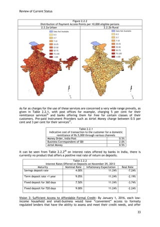 Review of Current Status 
33 
Figure 2.2.2 
Distribution of Payment Access Points per 10,000 eligible persons 
2.2.2a Urban 
2.2.2b Rural 
As far as charges for the use of these services are concerned a very wide range prevails, as given in Table 2.2.1, with post offices for example, charging 5 per cent for their remittance services26 and banks offering them for free for certain classes of their customers. Pre-paid Instrument Providers such as Airtel Money charge between 0.5 per cent and 3 per cent for their services27. 
Table 2.2.1 
Indicative cost of transaction to the customer for a domestic remittance of Rs.5,000 through various channels 
Money Order, India Post 
0.5% 
Business Correspondent of SBI 
2.0% 
Airtel Money 
0.5% 
It can be seen from Table 2.2.228 on interest rates offered by banks in India, there is currently no product that offers a positive real rate of return on deposits. 
Vision 3: Sufficient Access to Affordable Formal Credit: By January 1, 2016, each low- income household and small-business would have ―convenient‖ access to formally regulated lenders that have the ability to assess and meet their credit needs, and offer 
Table 2.2.2 
Interest Rates Offered on Deposits on November 29, 2013 
Maturity 
Nominal Rate 
Inflationary Expectation 
Real Rate 
Savings deposit rate 
4.00% 
11.24% 
-7.24% 
Term deposit rate >1 year 
9.05% 
11.24% 
-2.19% 
Fixed deposit for 360 days 
7.50% 
11.24% 
-3.74% 
Fixed deposit for 720 days 
9.00% 
11.24% 
-2.24%  