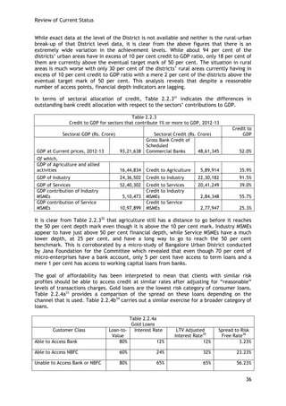 Review of Current Status 
36 
While exact data at the level of the District is not available and neither is the rural-urban break-up of that District level data, it is clear from the above figures that there is an extremely wide variation in the achievement levels. While about 94 per cent of the districts‘ urban areas have in excess of 10 per cent credit to GDP ratio, only 18 per cent of them are currently above the eventual target mark of 50 per cent. The situation in rural areas is much worse with only 30 per cent of the districts‘ rural areas currently having in excess of 10 per cent credit to GDP ratio with a mere 2 per cent of the districts above the eventual target mark of 50 per cent. This analysis reveals that despite a reasonable number of access points, financial depth indicators are lagging. 
In terms of sectoral allocation of credit, Table 2.2.331 indicates the differences in outstanding bank credit allocation with respect to the sectors‘ contributions to GDP. 
Table 2.2.3 Credit to GDP for sectors that contribute 1% or more to GDP, 2012-13 Sectoral GDP (Rs. Crore) Sectoral Credit (Rs. Crore) Credit to GDP GDP at Current prices, 2012-13 93,21,638 Gross Bank Credit of Scheduled Commercial Banks 48,61,345 52.0% Of which, GDP of Agriculture and allied activities 16,44,834 Credit to Agriculture 5,89,914 35.9% 
GDP of Industry 24,36,502 Credit to Industry 22,30,182 91.5% 
GDP of Services 52,40,302 Credit to Services 20,41,249 39.0% 
GDP contribution of Industry MSMEs 5,10,473 Credit to Industry MSMEs 2,84,348 55.7% 
GDP contribution of Service MSMEs 10,97,899 Credit to Service MSMEs 2,77,947 25.3% 
It is clear from Table 2.2.332 that agriculture still has a distance to go before it reaches the 50 per cent depth mark even though it is above the 10 per cent mark. Industry MSMEs appear to have just above 50 per cent financial depth, while Service MSMEs have a much lower depth, at 25 per cent, and have a long way to go to reach the 50 per cent benchmark. This is corroborated by a micro-study of Bangalore Urban District conducted by Jana Foundation for the Committee which revealed that even though 70 per cent of micro-enterprises have a bank account, only 5 per cent have access to term loans and a mere 1 per cent has access to working capital loans from banks. 
The goal of affordability has been interpreted to mean that clients with similar risk profiles should be able to access credit at similar rates after adjusting for ―reasonable‖ levels of transactions charges. Gold loans are the lowest risk category of consumer loans. Table 2.2.4a33 provides a comparison of the spread on these loans depending on the channel that is used. Table 2.2.4b34 carries out a similar exercise for a broader category of loans. 
Table 2.2.4a 
Gold Loans 
Customer Class 
Loan-to- Value 
Interest Rate 
LTV Adjusted Interest Rate35 
Spread to Risk Free Rate36 
Able to Access Bank 
80% 
12% 
12% 
3.23% 
Able to Access NBFC 
60% 
24% 
32% 
23.23% 
Unable to Access Bank or NBFC 
80% 
65% 
65% 
56.23%  