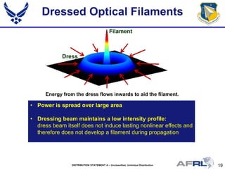 19DISTRIBUTION STATEMENT A – Unclassified, Unlimited Distribution
Dressed Optical Filaments
Energy from the dress flows inwards to aid the filament.
Filament
• Power is spread over large area
• Dressing beam maintains a low intensity profile:
dress beam itself does not induce lasting nonlinear effects and
therefore does not develop a filament during propagation
Dress
 