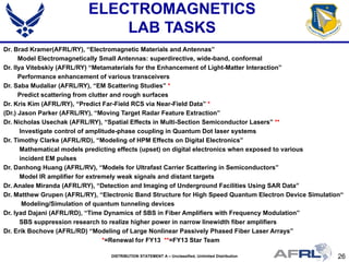26DISTRIBUTION STATEMENT A – Unclassified, Unlimited Distribution
ELECTROMAGNETICS
LAB TASKS
Dr. Brad Kramer(AFRL/RY), “Electromagnetic Materials and Antennas”
Model Electromagnetically Small Antennas: superdirective, wide-band, conformal
Dr. Ilya Vitebskiy (AFRL/RY) “Metamaterials for the Enhancement of Light-Matter Interaction”
Performance enhancement of various transceivers
Dr. Saba Mudaliar (AFRL/RY), “EM Scattering Studies” *
Predict scattering from clutter and rough surfaces
Dr. Kris Kim (AFRL/RY), “Predict Far-Field RCS via Near-Field Data” *
(Dr.) Jason Parker (AFRL/RY), “Moving Target Radar Feature Extraction”
Dr. Nicholas Usechak (AFRL/RY), “Spatial Effects in Multi-Section Semiconductor Lasers” **
Investigate control of amplitude-phase coupling in Quantum Dot laser systems
Dr. Timothy Clarke (AFRL/RD), “Modeling of HPM Effects on Digital Electronics”
Mathematical models predicting effects (upset) on digital electronics when exposed to various
incident EM pulses
Dr. Danhong Huang (AFRL/RV), “Models for Ultrafast Carrier Scattering in Semiconductors”
Model IR amplifier for extremely weak signals and distant targets
Dr. Analee Miranda (AFRL/RY), “Detection and Imaging of Underground Facilities Using SAR Data”
Dr. Matthew Grupen (AFRL/RY), “Electronic Band Structure for High Speed Quantum Electron Device Simulation“
Modeling/Simulation of quantum tunneling devices
Dr. Iyad Dajani (AFRL/RD), “Time Dynamics of SBS in Fiber Amplifiers with Frequency Modulation”
SBS suppression research to realize higher power in narrow linewidth fiber amplifiers
Dr. Erik Bochove (AFRL/RD) “Modeling of Large Nonlinear Passively Phased Fiber Laser Arrays”
*=Renewal for FY13 **=FY13 Star Team
 