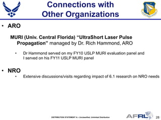 28DISTRIBUTION STATEMENT A – Unclassified, Unlimited Distribution
Connections with
Other Organizations
• ARO
MURI (Univ. Central Florida) “UltraShort Laser Pulse
Propagation” managed by Dr. Rich Hammond, ARO
• Dr Hammond served on my FY10 USLP MURI evaluation panel and
I served on his FY11 USLP MURI panel
• NRO
• Extensive discussions/visits regarding impact of 6.1 research on NRO needs
 