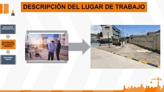 DESCRIPCIÓN DEL LUGAR DE TRABAJO
UBICACIÓN
GEOGRÁFICO
DESCRIPCIÓN
DEL LUGAR DE
TRABAJO
ENTORNO
FÍSICO
 