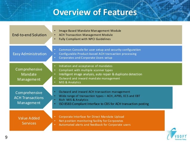 National Automated Clearing House (NACH) an Overview by VSoft