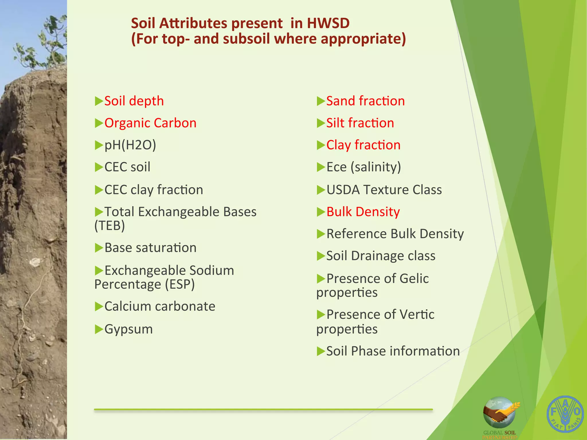 Soil 
A9ributes 
present 
in 
HWSD 
(For 
top-­‐ 
and 
subsoil 
where 
appropriate) 
u Soil 
depth 
u Organic 
Carbon 
u pH(H2O) 
u CEC 
soil 
u CEC 
clay 
frac;on 
u Total 
Exchangeable 
Bases 
(TEB) 
u Base 
satura;on 
u Exchangeable 
Sodium 
Percentage 
(ESP) 
u Calcium 
carbonate 
u Gypsum 
u Sand 
frac;on 
u Silt 
frac;on 
u Clay 
frac;on 
u Ece 
(salinity) 
u USDA 
Texture 
Class 
u Bulk 
Density 
u Reference 
Bulk 
Density 
u Soil 
Drainage 
class 
u Presence 
of 
Gelic 
proper;es 
u Presence 
of 
Ver;c 
proper;es 
u Soil 
Phase 
informa;on 
 