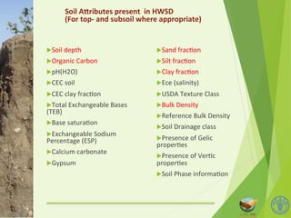 Nachtergaele Available soil databases Nov 10 2014