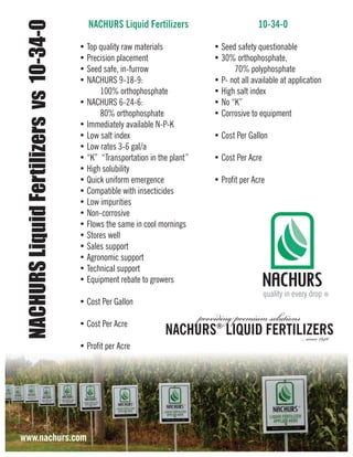 providing premium solutions NACHURS® LIQUID FERTILIZERS 
... since 1946 
NACHURS Liquid Fertilizers 
• Top quality raw materials 
• Precision placement 
• Seed safe, in-furrow 
• NACHURS 9-18-9: 
100% orthophosphate 
• NACHURS 6-24-6: 
80% orthophosphate 
• Immediately available N-P-K 
• Low salt index 
• Low rates 3-6 gal/a 
• “K” “Transportation in the plant” 
• High solubility 
• Quick uniform emergence 
• Compatible with insecticides 
• Low impurities 
• Non-corrosive 
• Flows the same in cool mornings 
• Stores well 
• Sales support 
• Agronomic support 
• Technical support 
• Equipment rebate to growers 
• Cost Per Gallon 
• Cost Per Acre 
• Profit per Acre 
10-34-0 
• Seed safety questionable 
• 30% orthophosphate, 
70% polyphosphate 
• P- not all available at application 
• High salt index 
• No “K” 
• Corrosive to equipment 
• Cost Per Gallon 
• Cost Per Acre 
• Profit per Acre 
NACHURS Liquid Fertilizers vs 10-34-0 
www.nachurs.com 
