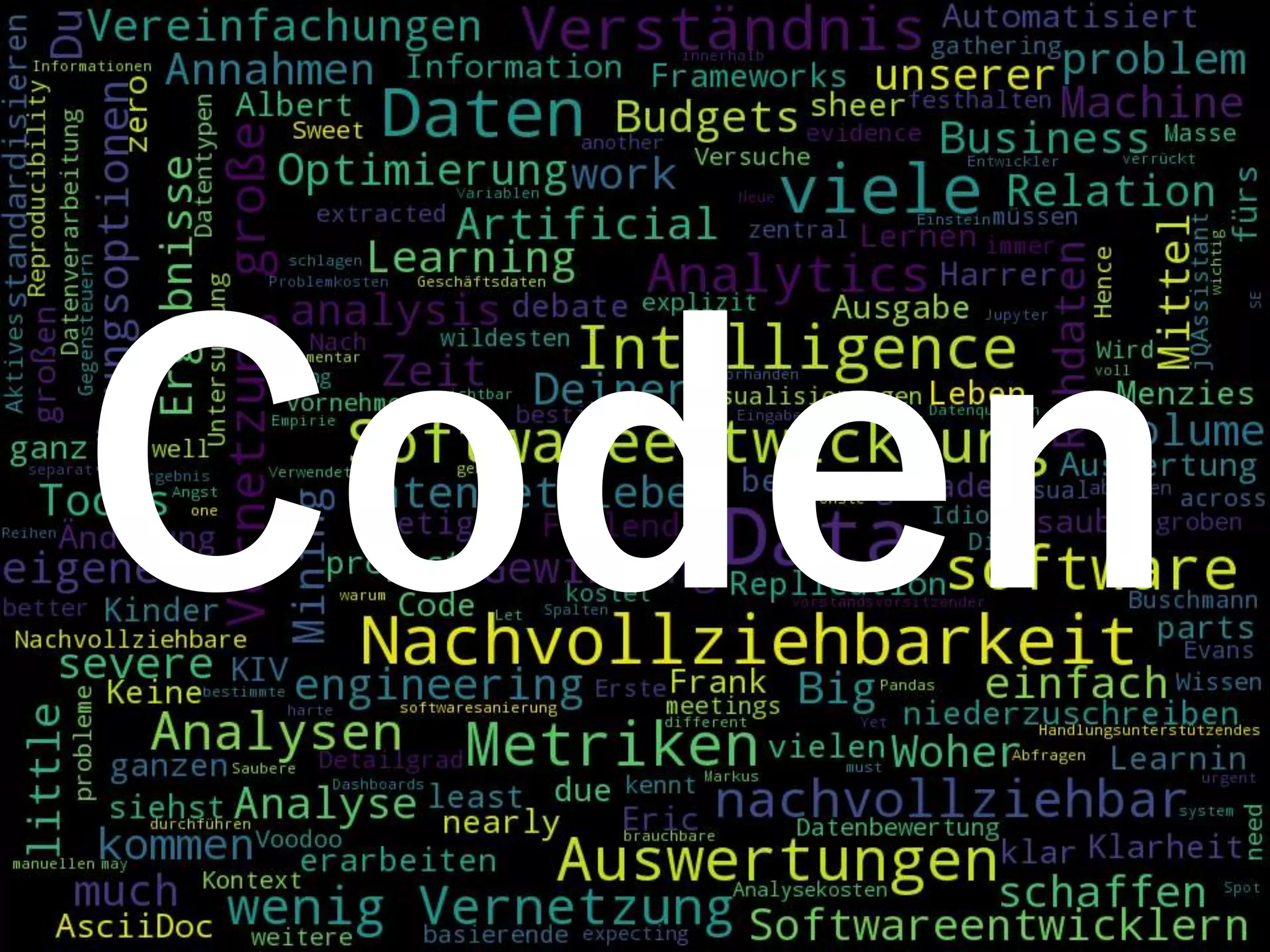 Coden
 