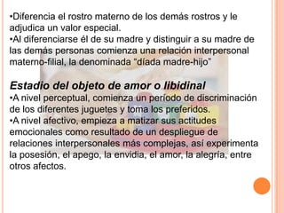 •Diferencia el rostro materno de los demás rostros y le
adjudica un valor especial.
•Al diferenciarse él de su madre y distinguir a su madre de
las demás personas comienza una relación interpersonal
materno-filial, la denominada “díada madre-hijo”

Estadio del objeto de amor o libidinal
•A nivel perceptual, comienza un período de discriminación
de los diferentes juguetes y toma los preferidos.
•A nivel afectivo, empieza a matizar sus actitudes
emocionales como resultado de un despliegue de
relaciones interpersonales más complejas, así experimenta
la posesión, el apego, la envidia, el amor, la alegría, entre
otros afectos.
 