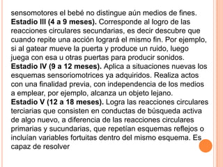sensomotores el bebé no distingue aún medios de fines.
Estadio III (4 a 9 meses). Corresponde al logro de las
reacciones circulares secundarias, es decir descubre que
cuando repite una acción logrará el mismo fin. Por ejemplo,
si al gatear mueve la puerta y produce un ruido, luego
juega con esa u otras puertas para producir sonidos.
Estadio IV (9 a 12 meses). Aplica a situaciones nuevas los
esquemas sensoriomotrices ya adquiridos. Realiza actos
con una finalidad previa, con independencia de los medios
a emplear, por ejemplo, alcanza un objeto lejano.
Estadio V (12 a 18 meses). Logra las reacciones circulares
terciarias que consisten en conductas de búsqueda activa
de algo nuevo, a diferencia de las reacciones circulares
primarias y sucundarias, que repetían esquemas reflejos o
incluían variables fortuitas dentro del mismo esquema. Es
capaz de resolver
 