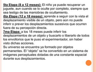 5ta Etapa (8 a 12 meses): El niño ya puede recuperar un
juguete, aun cuando se lo oculte por completo, siempre que
sea testigo de las maniobras de ocultamiento.
6ta Etapa (12 a 18 meses): aprende a seguir con la vista el
desplazamiento visible de un objeto, pero aún no puede
inferir o prever los desplazamientos sucesivos que ocurren
fuera de su percepción directa.
7ma Etapa: a los 18 meses puede inferir los
desplazamientos de un objeto y buscarlo o liberarlo de todos
los envoltorios que le puso el experimentador, sin haber
visto dichas acciones.
Su universo se encuentra ya formado por objetos
permanentes. El “objeto” se ha convertido en un sistema de
imágenes perceptuales dotadas de una constante espacial
durante sus desplazamientos.
 