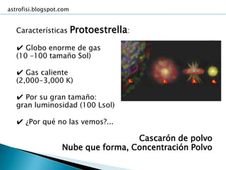 astrofisi.blogspot.com


   Características Protoestrella:

   ✔ Globo enorme de gas
   (10 –100 tamaño Sol)

   ✔ Gas caliente
   (2,000-3,000 K)

   ✔ Por su gran tamaño:
   gran luminosidad (100 Lsol)

   ✔ ¿Por qué no las vemos?...

                                    Cascarón de polvo
                   Nube que forma, Concentración Polvo
 