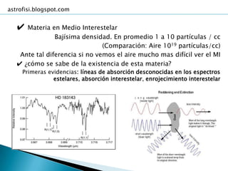 astrofisi.blogspot.com


   ✔  Materia en Medio Interestelar
                Bajísima densidad. En promedio 1 a 10 partículas / cc
                                (Comparación: Aire 1019 partículas/cc)
    Ante tal diferencia si no vemos el aire mucho mas difícil ver el MI
   ✔ ¿cómo se sabe de la existencia de esta materia?
     Primeras evidencias: líneas de absorción desconocidas en los espectros
                estelares, absorción interestelar, enrojecimiento interestelar
 