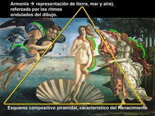 Esquema compositivo piramidal, característico del Renacimiento Armonía    representación de tierra, mar y aire), reforzada por los ritmos ondulados del dibujo. 
