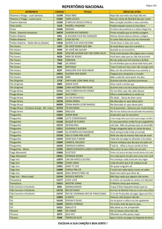 REPERTÓRIO NACIONAL Página 103
INTÉRPRETE CÓDIGO TÍTULO INÍCIO DA LETRA
Thaeme e Thiago - Luan Santana 15299 HOJE NÃO Hoje não sou mais seu hoje não me
Thaeme e Thiago - Lucas Lucco 15281 100% LOUCO Dez por cento de Red Bull dez por cento
Thaeme Marioto 15583 O BRILHO DESSA ESTRELA Meu coração escolhe o meu caminho
Thais Gullin 1518 PAIXÃO, PASSIONE Paixão estopim aceso ai meu Deus
Thalia 15666 MANIAS O cheiro da ausência e a noite chega fria
Thalia - Desenho Anastasia 16079 VIAGEM AO PASSADO Firme coração que eu tenha coragem
Thalles Roberto 2961 A ALEGRIA ESTÁ NO CORAÇÃO Aleluia aleluia aleluia aleluia a alegria
Thalles Roberto 2971 CASA DO PAI Eu sinto falta da Sua voz me chamando
Thalles Roberto - Naldo Benny (Naldo) 15836 QUERO SUA VIDA EM MIM Tentei levar a vida sem você...
The Fevers 1497 SE VOCÊ DISSER QUE SIM Se você disser que sim e aceitar o
The Fevers 2699 SE VOCÊ ME QUISER Quando eu te encontrei...
The Fevers 6559 VEM ME AJUDAR (GET ME SOME HELP) Perdi você porque não julguei que o nosso
The Fevers 6658 MAR DE ROSAS Você bem sabe que eu não lhe prometi
The Fevers 7918 CÂNDIDA No céu todo azul mil estrelas a brilhar
The Fevers 7982 JÁ CANSEI Eu me lembro que eu dizia toda hora sem
The Fevers 9293 NATHALIE Tudo é triste em meu viver não consigo nem
The Fevers 9297 NINGUÉM VIVE SEM AMOR Mais um dia amanheceu e eu sozinho a
The Fevers 15051 GUERRA DOS SEXOS Cheguei pra conquistar o mundo
The Fevers 15128 MÃE Mãe a vida foi você quem me deu
The Originals 1719 UM FILME COM FINAL FELIZ Quantas estrelas quantas promessas
The Originals 6889 AMAR VOCÊ Amar você o sonho que
The Originals 15060 UMA HISTÓRIA PRA FICAR Quando estou nos teus braços fecho os olhos
Thiago Brava 15161 360 O ARROCHA DO PODER Ela me falou que não sabe dançar
Thiago Brava 15447 ALÔ GRAU Olha a malemolência ui venha na
Thiago Brava 15943 LEI DO DESAPEGO Ôô ôôôô... Deixa de dizer amor
Thiago Brava 16256 DONA MARIA Me desculpe vir aqui desse jeito
Thiago Brava 90000 DONA MARIA (COM BANDA) Me desculpe vir aqui desse jeito
Thiago Brava - Cristiano Araújo - Mr. Catra 15754 TÁ SOLTINHA Uh tá querendo... Namorou por muito tempo
Thiago Servo 15665 MALUCA Ma ma ma maluca ela da porrada me provoca
Thiaguinho 15062 AINDA BEM Ainda bem que te encontrei
Thiaguinho 15088 LEITE CONDENSADO É meu amigo falou que é bom quero pegar também
Thiaguinho 15166 BUQUÊ DE FLORES Eu tava pensativo então fui pro pagodinho
Thiaguinho 15219 DESENCANA Lala laiá...Não sei porque quis se esconder
Thiaguinho 15311 OUSADIA E ALEGRIA Chego chegando beijo no canto da boca
Thiaguinho 15404 AS APARÊNCIAS ENGANAM Você sempre toda linda arrumada
Thiaguinho 15558 SOU O CARA PRA VOCÊ Ahhh ele não te merece fala mal de você
Thiaguinho 15593 SERÁ QUE É AMOR Todo dia me pego te olhando o teu beijo
Thiaguinho 15604 CARACA, MULEKE! Caraca moleque que dia que isso põe um
Thiaguinho 16203 ENERGIA SURREAL Ê laiá lá... Olha a chuva caindo lá fora
Thiaguinho - Maná 15335 LÁBIOS DIVIDIDOS (LÁBIOS COMPARTIDOS) Meu amor se sou refém do vai vem
Tiago Abravanel 15846 ECLÉTICO Tenho um pouco de todo mundo dentro de cada
Tiago Abravanel 16031 ESTRADA AFORA Foi a vida quem me pôs cara a cara com você
Tiago Iorc 15879 UM DIA APÓS O OUTRO Pra começar cada coisa em seu lugar
Tiago Iorc 15926 COISA LINDA Linda do jeito que é da cabeça ao pé
Tiago Iorc 15961 AMEI TE VER Ah quase ninguém vê
Tiago Iorc 16089 CHEGA PRA CÁ É você nem sabe talvez nunca vá saber
Tiago Iorc 16314 MAIS BONITO NÃO HÁ Nada mais belo que olhar de ...
Tiago Iorc - Maria Gadú 15544 MÚSICA INÉDITA Não faço nada que alguém não tenha
Tianastácia 15577 LOVE LOVE Eu tenho um poodle eu tenho um labrador
Tianastácia 15612 MESTRE JONAS O Mestre Jonas que morava...
Tião Carreiro e Pardinho 3901 AMARGURADO O que é feito daqueles beijos que eu
Tião Carreiro e Pardinho 15715 REI DO GADO Num bar de Ribeirão Preto eu vi com meus olhos
Tião Carreiro e Pardinho 15747 RIO DE LÁGRIMAS (RIO DE PIRACICABA) O rio de Piracicaba vai jogar água pra fora
Tiê 15803 A NOITE Palavras não bastam não dá...
Tiê 16145 PISCAR O OLHO Foi só piscar o olho e eu me apaixonei
Tiê 16292 MEXEU COMIGO Foi muito mais do que eu que...
Tiê 16321 AMULETO Não deixe eu me arrepender
Tihuana 1092 DE LONGE Ver as coisas como elas são
Tihuana 6075 QUE VES Olhando no olho posso viajar
Tihuana 9348 TROPA DE ELITE Agora o bicho vai pegar tô chegando de bicho
ESCOLHA A SUA CANÇÃO E BOA SORTE !
 