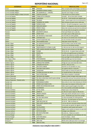 REPERTÓRIO NACIONAL Página 107
INTÉRPRETE CÓDIGO TÍTULO INÍCIO DA LETRA
Tunai 4082 FRISSON Meu coração pulou você chegou me deixou
Turma do Balão Mágico 2883 BOMBOM (MARIA ISABEL) Sonhei que era um cantor de fama internacional
Turma do Balão Mágico 2928 SE ENAMORA (E' L' AMORE) Quando você chega na classe
Turma do Balão Magico e Baby Consuelo 2912 JUNTOS (JUNTOS) É tão bonito ver tantos sonhos
Turma do Pagode 15097 TOMA JEITO CORAÇÃO Coração... Vê se toma jeito coração
Turma do Pagode 15125 LANCINHO Uh uh uh... Você sempre quis alguém que
Turma do Pagode 15152 SELINHO Lêlêlê... Aquela imagem não me sai do pensamento
Turma do Pagode 15464 HORÁRIO DE VERÃO Mal começou já quero amar cedo esse
Turma do Pagode 15698 HORAS IGUAIS Iê iê iê... Se você me perguntar o que eu fico
Turma do Pagode 15705 MELHOR AMIGO Iê iê iê... Tá chegando a hora de te encontrar
Turma do Pagode 15951 PENTE E RALA Deixa rolar namorar pra quê mal me conheceu
Turma do Pagode 16028 DEIXA EM OFF Eu sei que não era pra gente se envolver
Twister 4492 QUARENTA GRAUS Yeah yeah Nada mal a cada dia
Twister 6026 PERDI VOCÊ Fui tudo o que eu Não queria ser
Twister 6114 SE UM DIA EU TIVER VOCÊ Ela me olha um olhar gelado...
Twister 6394 UM BEIJO SEU Às vezes eu me lembro dos momentos que
Udora 1161 A FALTA (QUE ME FAZ) Eu vou me dou te abro uma porta
Udora 1176 PELO MENOS HOJE Hoje pelo menos hoje não...
Ultraje a Rigor 1903 EU GOSTO DE MULHER Vou te contar o que me faz andar
Ultraje a Rigor 1977 EU ME AMO Eu eu eu eu há quanto tempo
Ultraje a Rigor 2708 INDEPENDENTE FUTEBOL CLUBE Eu não sou seu eu não sou de ninguém
Ultraje a Rigor 3175 NÓS VAMOS INVADIR SUA PRAIA Daqui do morro dá pra ver tão legal
Ultraje a Rigor 3464 CIÚME Oh oh oh oh... Eu quero levar uma vida
Ultraje a Rigor 3474 MARYLOU Eu tinha uma galinha que se chamava
Ultraje a Rigor 3844 INÚTIL A gente não sabemos escolher presidente
Ultraje a Rigor 6832 PELADO Uau que legal nós dois pelados aqui
Um Toque a Mais 3399 VIDA BANDIDA Vida bandida que me traz tristeza
Uns e Outros 6450 CARTA AOS MISSIONÁRIOS Missionários de um mundo vagam proliferando
Valdecir Aguiar 1803 AMIGOS PRA SEMPRE Amigo por que você está tão triste...
Valdecir Aguiar 5514 CANÇÃO DO AFLITO Senhor, olhe pra mim...
Valdecir Aguiar 5551 ME DESTE AMOR Sozinho eu vivi perdido em meu...
Valdecir Aguiar 5591 VAI DAR TUDO CERTO Se a gente colocar a nossa fé...
Valdecir Aguiar 5594 VENCEDOR Posso todas as coisas em quem me
Valdecir Aguiar 5599 VITÓRIA DO POVO DE DEUS Eu recebi de Deus e não posso me
Valdecir Aguiar 5601 VOLTA POR CIMA Não dá pra esquecer o passado
Valesca Popozuda 15485 BEIJINHO NO OMBRO Desejo a todas inimigas vida longa pra que
Valesca Popozuda 15823 EU SOU A DIVA QUE VOCÊ QUER COPIAR O meu brilho você quer meu perfume você quer
Valesca Popozuda - Cláudia Leitte 15957 SOU DESSAS Sou dessas que falo o que penso bem na tua cara
Vander Lee 1583 ESPERANDO AVIÕES Meus olhos te viram triste olhando pro infinito
Vander Lee 2720 PENSEI QUE FOSSE O CÉU Estou aqui mas esqueci minha alma num
Vander Lee 6868 ONDE DEUS POSSA ME OUVIR Sabe o que eu queria agora meu bem
Vander Lee 16004 ILUMINADO Vi o meu sentido confundido iluminado
Vanessa da Mata 2733 O TAL CASAL Depois que o mau tempo foi
Vanessa da Mata 6472 ONDE IR Eu não sei o que vi aqui eu não sei pra
Vanessa da Mata 6704 NOSSA CANÇÃO Olha aqui preste atenção essa é a nossa
Vanessa da Mata 6806 AINDA BEM Lá lá... Ainda bem que você vive comigo
Vanessa da Mata 6916 EU SOU NEGUINHA Eu tava encostado ali minha guitarra
Vanessa da Mata 7050 AI, AI, AI Na na na... Se você quiser eu vou te dar um
Vanessa da Mata 7647 NÃO ME DEIXE SÓ Ah ah ah... Não me deixe só...
Vanessa da Mata 7912 BOA SORTE (GOOD LUCK) É só isso não tem mais jeito acabou boa sorte
Vanessa da Mata 9600 AMADO Como pode ser gostar de alguém e esse tal
Vanessa da Mata 15209 AS PALAVRAS As palavras saem quase sem querer
Vanessa da Mata 15869 SEGUE O SOM Segue o som e pense um pouco no que está
Vanessa Jackson 2911 JEITO DE AMAR Comigo ia ser diferente
Vanessa Jackson 6532 DE VOLTA PRA MIM Na nara na... Hoje eu vi você e
Vanessa Rangel 3853 PALPITE Tô com saudades de você debaixo do meu
Vanessa Rangel 4198 LEVE-ME DAQUI Leve-me daqui... breve
Vange Leonel 15183 NOITE PRETA Calada noite preta noite preta
Vanguart 15578 MEU SOL Minha alma sabe que viver é se entregar
Vânia Abreu 7560 BEM OU MAL Pode ser que seja normal acordar quer
ESCOLHA A SUA CANÇÃO E BOA SORTE !
 