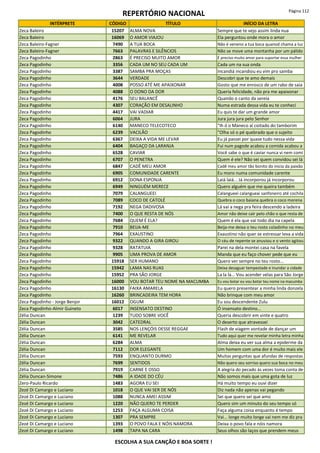 REPERTÓRIO NACIONAL Página 112
INTÉRPRETE CÓDIGO TÍTULO INÍCIO DA LETRA
Zeca Baleiro 15207 ALMA NOVA Sempre que te vejo assim linda nua
Zeca Baleiro 16069 O AMOR VIAJOU Ela perguntou onde mora o amor
Zeca Baleiro-Fagner 7490 A TUA BOCA Não é veneno a tua boca quanod chama a luz
Zeca Baleiro-Fagner 7663 PALAVRAS E SILÊNCIOS Não se move uma montanha por um pálido
Zeca Pagodinho 2863 É PRECISO MUITO AMOR É preciso muito amor para suportar essa mulher
Zeca Pagodinho 3356 CADA UM NO SEU CADA UM Cada um na sua onda
Zeca Pagodinho 3387 SAMBA PRA MOÇAS Incandiá incandiou eu vim pro samba
Zeca Pagodinho 3644 VERDADE Descobri que te amo demais
Zeca Pagodinho 4008 POSSO ATÉ ME APAIXONAR Gosto que me enrosco de um rabo de saia
Zeca Pagodinho 4088 O DONO DA DOR Queria felicidade, não pra me apaixonar
Zeca Pagodinho 4176 SEU BALANCÊ Quando o canto da sereia
Zeca Pagodinho 4307 CORAÇÃO EM DESALINHO Numa estrada dessa vida eu te conheci
Zeca Pagodinho 4417 VAI VADIAR Eu quis te dar um grande amor
Zeca Pagodinho 6064 JURA Jura jura jura pelo Senhor
Zeca Pagodinho 6140 MANECO TELECOTECO "Ih ó o Maneco aí coitado do tamborim
Zeca Pagodinho 6239 VACILÃO "Olha só o pé quebrado que o sujeito
Zeca Pagodinho 6367 DEIXA A VIDA ME LEVAR Eu já passei por quase tudo nessa vida
Zeca Pagodinho 6404 BAGAÇO DA LARANJA Fui num pagode acabou a comida acabou a
Zeca Pagodinho 6528 CAVIAR Você sabe o que é caviar nunca vi nem comi
Zeca Pagodinho 6707 O PENETRA Quem é ele? Não sei quem convidou sei lá
Zeca Pagodinho 6847 CADÊ MEU AMOR Cadê meu amor tão bonito do início da paixão
Zeca Pagodinho 6905 COMUNIDADE CARENTE Eu moro numa comunidade carente
Zeca Pagodinho 6912 DONA ESPONJA Laiá laiá... Já incorporou já incorporou
Zeca Pagodinho 6949 NINGUÉM MERECE Quero alguém que me queira também
Zeca Pagodinho 7079 CALANGUEEI Calangueei calangueai sanfoneiro até cochila
Zeca Pagodinho 7089 COCO DE CATOLÉ Quebra o coco baiana quebra o coco morena
Zeca Pagodinho 7192 NEGA DADIVOSA Lá vai a nega pra feira descendo a ladeira
Zeca Pagodinho 7400 O QUE RESTA DE NÓS Amor não deixe cair pelo chão o que resta de
Zeca Pagodinho 7684 QUEM É ELA? Quem é ela que vai todo dia na capela
Zeca Pagodinho 7910 BEIJA-ME Beija-me deixa o teu rosto coladinho no meu
Zeca Pagodinho 7964 EXAUSTINO Exaustino não quer se estressar leva a vida
Zeca Pagodinho 9322 QUANDO A GIRA GIROU O céu de repente se anuviou e o vento agitou
Zeca Pagodinho 9328 RATATUIA Parei na dela montei casa na favela
Zeca Pagodinho 9905 UMA PROVA DE AMOR Manda que eu faço chover pede que eu
Zeca Pagodinho 15918 SER HUMANO Quero ver sempre no teu rosto...
Zeca Pagodinho 15942 LAMA NAS RUAS Deixa desaguar tempestade e inundar a cidade
Zeca Pagodinho 15952 PRA SÃO JORGE La la la... Vou acender velas para São Jorge
Zeca Pagodinho 16000 VOU BOTAR TEU NOME NA MACUMBA Eu vou botar eu vou botar teu nome na macumba
Zeca Pagodinho 16130 FAIXA AMARELA Eu quero presentear a minha linda donzela
Zeca Pagodinho 16260 BRINCADEIRA TEM HORA Não brinque com meu amor
Zeca Pagodinho - Jorge Benjor 16012 OGUM Eu sou descendente Zulu
Zeca Pagodinho-Almir Guineto 6017 INSENSATO DESTINO Ó insensato destino...
Zélia Duncan 1239 TUDO SOBRE VOCÊ Queria descobrir em vinte e quatro
Zélia Duncan 3042 CATEDRAL O deserto que atravessei
Zélia Duncan 3585 NOS LENÇÓIS DESSE REGGAE Flash de viagem vontade de dançar um
Zélia Duncan 6141 ME REVELAR Tudo aqui quer me revelar minha letra minha
Zélia Duncan 6284 ALMA Alma deixa eu ver sua alma a epiderme da
Zélia Duncan 7112 DOR ELEGANTE Um homem com uma dor é muito mais ele
Zélia Duncan 7593 ENQUANTO DURMO Muitas perguntas que afundas de respostas
Zélia Duncan 7699 SENTIDOS Não quero seu sorriso quero sua boca no meu
Zélia Duncan 7919 CARNE E OSSO A alegria do pecado às vezes toma conta de
Zélia Duncan-Simone 7486 A IDADE DO CÉU Não somos mais que uma gota de luz
Zero-Paulo Ricardo 1483 AGORA EU SEI Há muito tempo eu ouvi dizer
Zezé Di Camargo e Luciano 1018 O QUE VAI SER DE NÓS Diz nada não apenas vai pegando
Zezé Di Camargo e Luciano 1088 NUNCA AMEI ASSIM Sei que quero sei que amo
Zezé Di Camargo e Luciano 1220 NÃO QUERO TE PERDER Quero sim um minuto do seu tempo só
Zezé Di Camargo e Luciano 1253 FAÇA ALGUMA COISA Faça alguma coisa enquanto é tempo
Zezé Di Camargo e Luciano 1307 PRA SEMPRE Vai... longe muito longe vai nem me diz pra
Zezé Di Camargo e Luciano 1393 O POVO FALA E NÓIS NAMORA Deixa o povo fala e nóis namora
Zezé Di Camargo e Luciano 1498 TAPA NA CARA Seus olhos são laços que prendem meus
ESCOLHA A SUA CANÇÃO E BOA SORTE !
 
