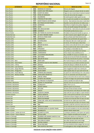 REPERTÓRIO NACIONAL Página 24
INTÉRPRETE CÓDIGO TÍTULO INÍCIO DA LETRA
Clara Nunes 4282 MORENA DE ANGOLA Morena de Angola
Clara Nunes 7082 CANTO DAS TRÊS RAÇAS Ninguém ouviu um soluçar de dor no canto
Clara Nunes 7095 CONTO DE AREIA É água no mar é maré cheia ô mareia ô mareia
Clara Nunes 7135 FEIRA DE MANGAIO Fumo de rolo arreio de cangáia
Clara Nunes 7152 GUERREIRA Se vocês querem saber quem eu sou
Clara Nunes 7264 TRISTEZA PÉ NO CHÃO Dei um aperto de saudade no meu tamborim
Clara Nunes 7277 VOCÊ PASSA EU ACHO GRAÇA Lá lá lá... Quis você pra meu amor e você não
Clara Nunes 9396 AS FORÇAS DA NATUREZA Quando o sol se derramar em toda a sua
Clara Nunes 15153 SERRINHA Serrinha é o império do samba chegando
Clara Nunes 15575 IJEXÁ Filhos de Gandhi badauê Ilê Aiyê Malê
Clara Nunes 15830 NA LINHA DO MAR La laiá laiá laiá... Galo cantou às quatro da manhã
Clara Nunes 16080 ZAMBELÊ Ô Zambelê pomba branca voou
Clarice Falcão 15328 DE TODOS OS LOUCOS DO MUNDO De todos os loucos do mundo eu quis vo
Cláudia Barroso 1766 A VIDA É MESMO ASSIM A vida é mesmo assim alguém tem que
Cláudia Barroso 7049 AH SE EU FOSSE VOCÊ Ah se eu fosse você não tomaria esta
Claudia Leitte 1218 HORIZONTE Noite à toa sentimento de querer bem
Claudia Leitte 1405 AS MÁSCARAS As máscaras vão cair e tudo que você
Claudia Leitte 1661 ÁGUA Ioi ioi ioi...hi hi vem que a vida é boa
Claudia Leitte 2665 BEIJAR NA BOCA Eu estava numa vida de horror com a cabeça
Claudia Leitte 2751 PRETO Preto se você me der amor tudo de mim
Claudia Leitte 9859 PÁSSAROS Eu conheço a imensidão do céu
Claudia Leitte 15036 LARGADINHO Eu já falei pra você deixar de maresia
Claudia Leitte 15318 TARRAXINHA Virou mexeu tirou ondinha vai na
Claudia Leitte 15407 CLAUDINHA BAGUNCEIRA Buzu batidão tô massa eu também sou
Claudia Leitte 15704 MATIMBA O que vai te tirar de frente da televisão
Claudia Leitte 16259 BALDIN DE GELO Há três dias abandonada ela perdeu o namorado
Claudia Leitte - Belo 1668 DON JUAN Por muito tempo eu calei meu coração
Claudia Leitte - Dudu Nobre 7898 ACONTECE QUE EU SOU BAIANO Acontece que eu sou baiana acontece que ele
Claudia Leitte - J.Perry 15567 DEKOLE É hora de dançar o dekole ole ole ole ô
Claudia Leitte - Luan Santana 15811 CARTÓRIO Você me amou eu brinquei de amar tive a chance
Claudia Leitte - Sérgio Mendes 15339 MAGALENHA Vem magalenha rojão traz a lenha pro
Claudia Leitte - Thiaguinho 15396 QUER SABER Sabe aqueles dias em que você morre de
Claudia Leitte - Travis McCoy 1586 FAMOSA (BILLIONAIRE) Eu quero ser muito famosa e ter o seu amor
Claudia Leitte - Wesley Safadão 15950 PANCADÃO FRENÉTICO Eu fui no camarote com CD para tocar
Cláudia Telles 6134 FIM DE TARDE Hoje eu sinto tanto não ter você e nem o tempo
Cláudia Telles 6444 A NOITE VAI CHEGAR A noite vai chegar meu pensamento está tão
Cláudia Telles 7961 EU PRECISO TE ESQUECER Tudo se perdeu foi tudo em vão
Claudinho e Bochecha 16037 QUERO TE ENCONTRAR Quando você vem pra passar o fim de semana
Claudinho e Buchecha 3656 CONQUISTA Sabe, tchú ru ru ru...
Claudinho e Buchecha 3887 NOSSO SONHO Gatinha quero te encontrar
Claudinho e Buchecha 4133 SÓ LOVE Só love só love só love só love
Claudinho e Buchecha 6183 MALES Você não pensou você abusou da mulher que
Claudinho e Buchecha 6408 COISA DE CINEMA Hoje tudo tem que ser legal e o super-homem
Cláudio Fontana 6887 ADEUS INGRATA Hoje à noite partirei pretendo nunca mais lhe
Cláudio Zoli 1324 FLOR DO FUTURO Tudo bem estava inseguro pra lhe dar
Cláudio Zoli 6427 NOITE DO PRAZER A noite vai ser boa de tudo vai rolar vai rolar
Cláudio Zoli 6487 CADA UM, CADA UM (A NAMORADEIRA) Foi bom te ver saber que você é feliz
Cláudio Zoli 7207 PARAÍSO Um aviso veio para nos dizer um minuto e meio
Cláudio Zoli 9469 IRA Quando a vida lhe contraria você entra em
Claus e Vanessa 15142 MEDO DE AMAR Tá com medo de amar é tá com medo do amor e aí
Cleber e Cauan 15091 OUSADIA (HOJE EU QUERO TRAIR) Eu vou pra ousadia eu vou pra cachorrada
Cleber e Cauan 15323 BUMBOLETE Rebole rebole rebole bole
Cleber e Cauan - Aviões do Forró 15944 LEVANTA O COPO E começou aumenta o som quero ver quem
Cleber e Cauan - Cácio e Marcos 15595 SÓ QUE NÃO Abre o tapete vermelho pra eu passar
Cleiton e Camargo 3931 QUANDO UM GRANDE AMOR SE FAZ Todo amor parece no começo um mar de
Cleiton e Camargo 4022 AGENDA RABISCADA Você fala por aí que não me ama
Cleiton e Camargo 4243 NA HORA DE AMAR Seu olhar sempre está muito longe
Cleiton e Camargo 4245 OUTRA CHANCE Se você está sozinha em sua casa
Cleiton e Camargo 6265 OLHA PRA MIM Tire essa dúvida do olhar apague de uma vez
Cleiton e Camargo 7636 ME ACERTOU EM CHEIO É madrugada eu não consigo adormecer
ESCOLHA A SUA CANÇÃO E BOA SORTE !
 