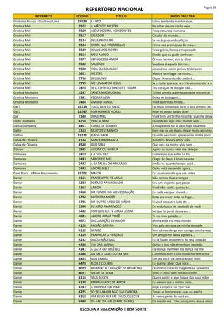 REPERTÓRIO NACIONAL Página 26
INTÉRPRETE CÓDIGO TÍTULO INÍCIO DA LETRA
Cristiano Araujo - Gusttavo Lima 15033 É FATO Estou tentando manter esse...
Cristina Mel 5502 A MÃO DO MESTRE No olhar de um irmão vejo...
Cristina Mel 5509 ALÉM DOS MIL HORIZONTES Toda natureza humana
Cristina Mel 5517 CRIADOR Criador do mundo...
Cristina Mel 5524 DEUS PROVERÁ Se estás passando aflição
Cristina Mel 5534 FIRME NAS PROMESSAS Firme nas promessas do meu...
Cristina Mel 5549 LOUVEMOS AO REI Toda glória, honra e majestade
Cristina Mel 5554 MEU AMIGO Desde que eu pude conhecer
Cristina Mel 5577 REFÚGIO DE AMOR Ó, meu Senhor, vim te dizer
Cristina Mel 5582 SAUDADE Saudade é aquela dor no...
Cristina Mel 5598 VIDA OU SOLIDÃO? Jesus disse assim jamais te deixarei
Cristina Mel 5621 MESTRE Mestre tem lugar na minha...
Cristina Mel 7766 DEUS UNIU O que Deus uniu não poderá...
Cristina Mel 7799 ME LEVANTOU JESUS Se a noite aparecer e o frio surpreender e o
Cristina Mel 7870 SE O ESPÍRITO SANTO TE TOCAR Teu coração te diz que não...
Cristina Monteiro 3247 SANTA MADRUGADA Talvez um dia a gente possa se encontrar
Cristina Monteiro 3341 PEDRA FALSA Deixa de bobagem...
Cristina Monteiro 3484 OMBRO AMIGO Você apareceu ferido...
CW7 15119 TUDO QUE EU SINTO Faz muito tempo que eu te vi pela primeira vez
CW7 15347 POR HORAS E HORAS Hoje eu posso talvez dizer
Cyz 1548 DOCE MEL Você tem um brilho no olhar que me deixa
Dado Dolabella 6758 VEM NI MIM Quando eu vejo uma mulher viro...
Dallas Company 6451 CLIMA DE RODEIO A magia está no ar vejo fogo na arena
Dalto 3163 MUITO ESTRANHO Hum mas se um dia eu chegar muito estranho
Dalton 15571 FLASH BACK Quando seu rosto aparecer na minha porta
Dalva de Oliveira 4144 BANDEIRA BRANCA Bandeira branca amor não...
Dalva de Oliveira 6588 QUE SERÁ Que será da minha vida sem...
Dalvan 3945 AGORA OU NUNCA Agora ou nunca vem me abraçar
Damares 2419 É A SUA VEZ Faz tempo que estás na fila....
Damares 2433 SABOR DE MEL O agir de Deus é lindo na vida
Damares 2442 A BATALHA DO ARCANJO Irmão há quanto tempo você...
Damares 2443 ADORE A ELE O céu está descendo agora...
Dani Black - Milton Nascimento 16101 MAIOR Eu sou maior do que era antes
Daniel 1151 PRA SEMPRE TE AMAR Não somos duas crianças
Daniel 1283 BOÊMIO APAIXONADO Sou um viajante que passa
Daniel 1352 AMIGA Você não aceita que eu te...
Daniel 1450 DO FUNDO DO MEU CORAÇÃO Eu cada vez que vi você...
Daniel 1732 BOTA PRA MOER Bota pra moer bota no fogo...
Daniel 1785 DO OUTRO LADO DO RÁDIO Ei você do outro lado do ...
Daniel 1996 EU AMO AMAR VOCÊ Eu ando louco de saudade de você
Daniel 3442 POR QUE FUI TE AMAR ASSIM Sei que te perdi dessa vez...
Daniel 4021 ADORO AMAR VOCÊ Tá no meu paladar...
Daniel 4072 DECLARAÇÃO DE AMOR Minha vida e o meu mundo
Daniel 4126 PAIXÃO CAIPIRA Vou pela estrada da minha saudade
Daniel 4152 DENGO Vem cá meu dengo vem comigo pro chamego
Daniel 4169 PRA FALAR A VERDADE Um amigo me falou a poeira...
Daniel 4232 DAQUI NÃO SAIO Eu já fiquei prisioneiro do seu coração
Daniel 4338 VAI DAR SAMBA Gosto e isso não é nenhum segredo
Daniel 4341 A GATA DO MILÊNIO Ela dança ela mexe ela dança ela me
Daniel 4386 AO MEU LADO OUTRA VEZ Caminhos tem o céu mistérios tem o ma
Daniel 4455 QUE ERA EU Um dia você vai procurar por mim
Daniel 4478 FLOR E COLIBRI Eu queria talvez Que você...
Daniel 6029 QUANDO O CORAÇÃO SE APAIXONA Quando o coração Da gente se apaixona
Daniel 6077 SHOW DE BOLA Vem cá meu bem pro escurinho
Daniel 6116 SEUS BEIJOS Quero sentir o leve toque das suas mãos
Daniel 6130 EMBRIAGADO DE AMOR Eu pensei que a minha base...
Daniel 6242 A JIRIPOCA VAI PIAR Hoje a jiripoca vai "piá" vai
Daniel 6275 SÓ SEU AMOR NÃO VAI EMBORA Todas as lembranças suas eu desfiz
Daniel 6318 UM BEIJO PRA ME ENLOUQUECER Às vezes perto de você eu...
Daniel 6489 DÁ-ME, DÁ-ME (DAME DAME) Dá-me dá-me... Um pouquinho desse amor
ESCOLHA A SUA CANÇÃO E BOA SORTE !
 
