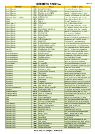 REPERTÓRIO NACIONAL Página 28
INTÉRPRETE CÓDIGO TÍTULO INÍCIO DA LETRA
David M.Quinlan 7740 ÁGUAS PROFUNDAS Vem sobre nós como a chuva...
David M.Quinlan 7772 É ASSIM QUE NÓS VENCEMOS Tua luz rompeu minha noite…
David M.Quinlan 7779 ESSÊNCIA DA ADORAÇÃO Quando a música esmorece e o resto
David M.Quinlan 7785 GERAÇÃO QUE DANÇA Tua graça nos faz dançar com toda força
Day e Lara - Maiara e Maraísa 16325 ATÉ EX DUVIDA É ruim hein que eu vou ficar em casa
D'Black 1271 REVOLTA Diga ó vida me diga me dê...
D'Black 9876 SEM AR Meus pés não tocam mais o ...
D'Black-Negra Li 9902 UM MINUTO Olha eu só tenho um minuto
Deborah Blando 1821 ÁGUIAS Eu não consigo mais ter que esconder
Deborah Blando 1855 GATA Vem que eu tô doida pra pirar te amar
Deborah Blando 1856 JUNTO COM O TEU SONHO No mundo vão tentar tirar o seu valor
Deborah Blando 1959 ÚLTIMA ESTÓRIA Quando eu fecho os olhos e me sinto
Deborah Blando 3776 UNICAMENTE Vem sentir a era das águas
Deborah Blando 3935 SOMENTE O SOL Somente o sol você e eu
Deborah Blando 4115 INDIVISÍVEL Corre em minhas veias sonhos ancestrais
Deborah Blando 4491 PRÓPRIAS MENTIRAS Cuide do seu nariz Você fala demais
Deborah Blando 6375 INNOCENCE O céu esconde o que eu queria ver
Deborah Blando 6483 A LUZ QUE ACENDE O OLHAR A luz que acende o olhar vem das histórias no
Deborah Blando 6650 CHOCOLATE COM PIMENTA Um frio queimando e um calor de chove
Deborah Blando 9424 CONTRATO ASSINADO Você esqueceu um detalhe não finja que não
Degradée 7630 MAIS QUE UM SONHADOR Quando a noite vem começo a pensar
Demétrius 3237 O RITMO DA CHUVA Olho para a chuva que não quer cessar
Demônios da Garoa 1629 SAMBA ITALIANO Piove piove fa tempo que piove qua Gigi
Demônios da Garoa 3245 SAMBA DO "ARNESTO" Paiz paiz paiz... O Arnesto nos convidô
Demônios da Garoa 3251 SAUDOSA MALOCA Se o senhô não tá lembrado
Demônios da Garoa 3273 TREM DAS ONZE Pá zai zai... Não posso ficar nem mais
Demônios da Garoa 6611 IRACEMA La laio la... Iracema eu nunca mais
Denis e Paulão 15422 O PANCADÃO Solta o pancadão eu quero ver essa
Detonautas 1306 OLHOS CERTOS Tento te encontrar tanto pra dizer meu amor
Detonautas 2745 O INFERNO SÃO OS OUTROS O que seria da tua beleza
Detonautas 2776 UM CARA DE SORTE Hoje eu acordei com uma vontade
Detonautas 2839 O DIA QUE NÃO TERMINOU Me sinto tão estranho aqui ...
Detonautas 2937 TÊNIS ROCK Peguei meu tênis e fui atrás do meu
Detonautas 6543 OUTRO LUGAR Ainda vou te levar pra outro lugar
Detonautas 6587 QUANDO O SOL SE FOR Penso no que faço no que fiz e no que vou
Detonautas 7337 DIA COMUM Por que você se faz o que não...
Detonautas 7652 O AMANHÃ Quando vem o amanhã incerto e a certeza me
Detonautas 9364 VOCÊ ME FAZ TÃO BEM Quando eu me perco é quando eu te encontro
Detonautas 9493 NÃO RECLAME MAIS Não reclame mais no meu ouvido eu não
Detonautas Roque Clube 15761 ACREDITE NO SEU CORAÇÃO Se cair seja capaz de levantar e seguir
Dhi Ribeiro 1526 AULA DE MATEMÁTICA Pra que dividir sem raciocinar na vida é sempre
Di Paullo e Paulino 16035 O CORAÇÃO CHORA Preciso mais uma vez falar com você
Di Paullo e Paulino 16050 AMOR DE PRIMAVERA O amor de primavera não termina no verão
Di Paullo e Paulino 16229 NADA MUDOU Gênero Padrão
Diana 3719 PORQUE BRIGAMOS Quanto mais eu penso em lhe deixar
Diana 7294 AINDA QUEIMA A ESPERANÇA Uma vela está queimando hoje é nosso
Diana 7612 FOI TUDO CULPA DO AMOR Peço perdão mais uma vez se compliquei
Diana Pequeno 4426 BLOWIN' IN THE WIND Quantos caminhos um homem deve andar
Diante do Trono 2404 AINDA EXISTE UMA CRUZ Quem quiser vir após mim
Diante do Trono 2409 AOS OLHOS DO PAI Aos olhos do Pai
Diante do Trono 2416 CORAÇÃO TODO TEU Riquezas prazeres conforto
Diante do Trono 2451 DEUS FIEL Nem olhos viram nem ouvidos ouviram
Diante do Trono 2467 QUEM É JESUS Quem é Jesus eu preciso saber
Diante do Trono 2475 TU ÉS REI Tu és Rei e não há outro
Diante do Trono 2489 FAZ-NOS UM Pai faz-nos um
Diante do Trono 2957 QUERO SUBIR Quero subir ao monte Santo de Sião
Diante do Trono 5624 NÃO TEMAS Não temas não temas não temas não não
Diante do Trono 5633 QUÃO GRANDE ÉS TU Tu és digno de todo o louvor Senhor
Diante do Trono 5634 QUERO CELEBRAR Quero celebrar minha nova vida
Diante do Trono 7736 ACLAME AO SENHOR Meu Jesus Salvador outro ...
ESCOLHA A SUA CANÇÃO E BOA SORTE !
 