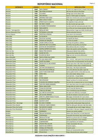 REPERTÓRIO NACIONAL Página 3
INTÉRPRETE CÓDIGO TÍTULO INÍCIO DA LETRA
Alcione 6940 MEU ÉBANO É você é um negão de tirar o chapéu não posso
Alcione 7186 NA HORA DA RAIVA Na hora da raiva eu lhe disse
Alcione 7201 O SURDO Amigo que ironia desta vida
Alcione 7232 RIO ANTIGO Quero o bate-papo na esquina
Alcione 9282 MENINO SEM JUÍZO Sabe meu menino sem juízo eu já aprendi a te
Alcione 9286 MEU VÍCIO É VOCÊ Meu cigarro é o perfume do mato
Alcione 9316 PIOR É QUE EU GOSTO De repente é mais uma vez
Alcione 9337 SE NÃO É AMOR Se não é amor por que você...
Alcione 15022 A PAIXÃO TEM MEMÓRIA Lá vem você de novo procurar por mim
Alcione 16274 NEM MORTA Eu só fico em teus braços porque não tenho
Alcione - Gonzaguinha 15739 MESA DE BAR Mesa de bar é lugar pra todo mundo que é
Alcione-Alexandre Pires 4079 ESTRANHA LOUCURA Minha estranha loucura
Alcione-Djavan 4196 GOSTOSO VENENO Esse amor me envenena
Alda Célia 2402 A COLHEITA Voz do que clama em meio...
Alda Célia 2426 ÓLEO DE ALEGRIA O Espírito de Deus...
Alda Célia 2428 PODER DA ORAÇÃO Eu creio no poder...
Alda Célia 2439 VOAR COMO A ÁGUIA É tempo de quebrar cadeias...
Alda Célia 2462 MOSTRA-ME TUA GLÓRIA Santifica-me purifica-me Senhor
Alda Célia 7755 CHUVA DE AVIVAMENTO Nos últimos dias diz o Senhor
Alda Célia 7875 SOPRA ESPÍRITO DE DEUS Sopra dos quatro cantos Espírito...
Alem do Véu 2424 NASCI PRA VENCER Não posso deixar meu sonho...
Alem do Véu 2965 ALÉM DO VÉU Procurei de muitas formas ale...
Alem do Véu 2980 FILHOS DE DEUS Algo em nós nos torna diferentes
Alex e Ronaldo 16235 SEXTA FEIRA SUA LINDA Gênero Padrão
Alexandre Peixe 1077 EU SOU MAIS VOCÊ Ô ô... ô ô ô ô... Não quero ficar tentando dizer
Alexandre Peixe 9569 VOCÊ VAI PIRAR Você vai pirar vai enlouquecer vou te encher
Alexandre Pires 1073 DESSA VEZ EU ME RENDO Dizem que amor não mata mas judia da
Alexandre Pires 1210 CIGANO Era lindo o nosso amor a história de nós
Alexandre Pires 1472 SÓ POR UM MOMENTO Olha aqui, não fique esperando
Alexandre Pires 1532 MULHER DAS ESTRELAS Ela canta demais ela sabe o que diz
Alexandre Pires 1558 LEVE TUDO COM VOCÊ Como pude mentir o meu bem eu traí
Alexandre Pires 1786 ERRO MEU Se o amor bater deixa entrar
Alexandre Pires 2877 SISSI Laiá laiá laiá... Ai que dede ...
Alexandre Pires 6251 É POR AMOR A noite de lua cheia é quase imprescindível
Alexandre Pires 6302 NECESSIDADE Beijar tua boca é a minha aventura
Alexandre Pires 6443 A MUSA DAS MINHAS CANÇÕES No palco de um pequeno bar eu nunca imaginei
Alexandre Pires 6640 VEM ME AMAR (AMAME) Vem aqui doce amor me ajuda a mudar esse
Alexandre Pires 6649 BUM, BUM, BUM Amiga olha só como mudou ...
Alexandre Pires 6816 COISA DO DESTINO Isso é coisa do destino eu ...
Alexandre Pires 6988 TIRA ELA DE MIM Tira a lembrança que ela deixou
Alexandre Pires 7603 EU TIRO A SUA ROUPA Às vezes em silêncios a emoção
Alexandre Pires 7696 SE ELA ME AMASSE Se ela me amasse a lua com o sol se
Alexandre Pires 7697 SEM TEU AMOR NADA É IGUAL Me pego remexendo em suas coisas
Alexandre Pires 9575 A DEUS EU PEÇO Que a menina dos meus olhos nunca venha
Alexandre Pires 15834 QUEM É VOCÊ Eu descobri quem você é posso estar equivocado mas
Alexandre Pires - Seu Jorge 15408 EU SOU O SAMBA Coisa linda muito prazer hoje você vai
Alexandre Pires-Daniel 1106 CHEGUEI TARDE DEMAIS Não faz não quer não vem não fala nada
Alexandre Pires-Fat Family 6764 AO SENTIR O AMOR A sensação de ver você chegar sinto as
Alexandre Pires-Revelação 9655 DELÍRIOS DE AMOR Me lembro o dia que cheguei naquela festa
Aliados 1153 SORRINDO Ontem um sonho acabou
Aliados 15446 ÁGUAS PASSADAS Deixa rolar deixa fluir só não deixe de
Aliados 15455 ESPERANÇA Enquanto ela estiver aqui ainda haverá o
Aline Barros 1809 RESSUSCITA-ME Mestre eu preciso de um milagre
Aline Barros 1878 SONDA-ME, USA-ME Sonda-me Senhor e me conhece
Aline Barros 2413 CARPINTEIRO Um carpinteiro um homem...
Aline Barros 2429 PODER PRA SALVAR Todos necessitam de um...
Aline Barros 2438 VENTO DO ESPÍRITO O vento sopra...
Aline Barros 2450 DANÇA DO PINGUIM É assim assim
Aline Barros 2455 HOMENZINHO TORTO Havia um homenzinho torto
Aline Barros 2465 PULA-PULA Hoje é dia de brincar pular dançar
ESCOLHA A SUA CANÇÃO E BOA SORTE !
 