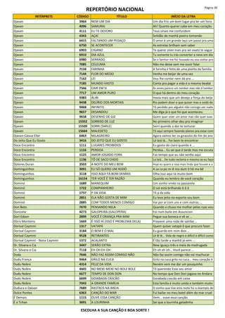 REPERTÓRIO NACIONAL Página 30
INTÉRPRETE CÓDIGO TÍTULO INÍCIO DA LETRA
Djavan 3964 NEM UM DIA Um dia frio um bom lugar pra ler um livro
Djavan 4096 SAMURAI Ah! Quanto querer cabe em meu coração
Djavan 4111 EU TE DEVORO Teus sinais me confundem
Djavan 4343 AÇAÍ Solidão de manhã poeira tomando
Djavan 6415 FALTANDO UM PEDAÇO O amor é um grande laço um passo pra uma
Djavan 6750 SE ACONTECER As estrelas brilham sem saber
Djavan 6903 CIGANO Te querer viver mais pra ser exato te seguir
Djavan 6910 DIA AZUL Tu somente tu irás converter a neve em dia
Djavan 6980 SERRADO Se o Senhor me for louvado eu vou voltar pro
Djavan 7085 CELEUMA Não me deixe sem me ouvir falar
Djavan 7134 FARINHA A farinha é feita de uma planta da família
Djavan 7144 FLOR DO MEDO Venha me beijar de uma vez
Djavan 7162 LEI Vou lhe contar nem dá pra ...
Djavan 7185 MUNDO VASTO Conta pra pagar a vida é o mesmo beabá
Djavan 7566 CAIR EM SI Às vezes parece um tambor mas não é tambor
Djavan 7717 UM AMOR PURO O que há dentro do meu coração
Djavan 9383 ÁLIBI Havia mais que um desejo a força do beijo
Djavan 9438 DELÍRIO DOS MORTAIS Rio podem dizer o que quiser mas o xodó do
Djavan 9468 INFINITO Tô perdido por alguém não consigo ver nada
Djavan 9657 DESANDOU Me diga já o que foi que aconteceu
Djavan 9658 DESENHO DE GIZ Quem quer viver um amor mas não quer suas
Djavan 15352 SORRISO DE LUZ No primeiro olhar deu pra imaginar
Djavan 15509 SORRI (SMILE) Sorri quando a dor te torturar
Djavan 15664 MALEDETO Tô aqui sempre fazendo planos pra estar com
Djavan-Cássia Eller 6463 MILAGREIRO Agora vamos ter os girassóis do fim do ano
Do Jeito Que Eu Gosto 3416 DO JEITO QUE EU GOSTO Lá laiá lá... Foi bom te encontrar
Doce Encontro 1111 LUGARES PROIBIDOS Eu gosto do claro quando é ...
Doce Encontro 1116 PERDOA Perdoa... Eu sei que é tarde mas me escuta
Doce Encontro 1125 AMOR JOGADO FORA Faz tempo que eu não venho aqui
Doce Encontro 1136 TÔ DE SACO CHEIO La laiá... De tudo reclama e mesmo se eu faço
Dolores Duran 3503 A NOITE DO MEU BEM Hoje eu quero a rosa mais linda que houver e a
Dominguinhos 3091 EU SÓ QUERO UM XODÓ A sa ca po re iê mo dum ô hô ma bê
Dominguinhos 3118 ISSO AQUI TÁ BOM DEMAIS Olha isso aqui tá muito bom
Dominguinhos 16154 TER VOCÊ É TER RAZÃO Quando eu lembro de você coração
Dominó 1689 MANEQUIM Um sonho vindo na passarela
Dominó 1722 COMPANHEIRO O sol está brilhando ô ô ô
Dominó 1737 P DA VIDA Tô p da vida
Dominó 2851 ELA NÃO GOSTA DE MIM Eu levo jeito no esporte sou bom
Dominó 2885 COM TODOS MENOS COMIGO Vai por aí com uns e com outros ...
Don Beto 7670 PENSANDO NELA Quando a chuva me molhar pelas ruas vou
Donizete 4273 GALOPEIRA (GALOPERA) Foi num baile em Assuncion
Dori Edson 2899 VOCÊ É CRIANÇA PRA MIM Pegue sua boneca e vê se ...
Dóris Monteiro 1669 É ISSO AÍ (ISSO É PROBLEMA DELA) Preparei uma roda de samba ...
Dorival Caymmi 1317 VATAPÁ Quem quiser vatapá ô que procure fazer
Dorival Caymmi 3184 O BEM E O MAL Eu guardo em mim dois ...
Dorival Caymmi 9528 RETIRANTES Lê lê lê... Vida de negro é difícil é difícil como
Dorival Caymmi - Nana Caymmi 1372 ACALANTO É tão tarde a manhã já vem ...
Dr. Silvana e Cia 3447 SERÃO EXTRA New Iguaçu três e meia da madrugada
Dr. Silvana e Cia 7118 EH OH EH OH Eh oh eh oh... Você parece ...
Duda 7646 NÃO FAZ ASSIM COMIGO NÃO Não faz assim comigo não vai machucar
Dudu França 9464 GRILO NA CUCA Grilo na cuca grilo na cuca... meu coração é
Dudu Nobre 4314 FELIZ DA VIDA Neném vem me dar um pouquinho
Dudu Nobre 4445 NO MEXE MEXE NO BOLE BOLE Tô querendo Esse seu amor
Dudu Nobre 6677 TEMPO DE DON DON No tempo que Don Don jogava no Andara
Dudu Nobre 6699 GOIABADA CASCÃO Goiabada cascão em caixa
Dudu Nobre 7043 A GRANDE FAMÍLIA Esta família é muito unida e também muito
Duduca e Dalvan 7689 RASTROS NA AREIA O sonho que tive esta noite foi o exemplo de
Dulce Pontes 6363 CANÇÃO DO MAR Fui bailar no meu batel além do mar cruel
É Demais 1115 OUVE ESSA CANÇÃO Vem... ouve essa canção
É o Tchan 3691 A LOURINHA Sei que a lourinha geladinha
ESCOLHA A SUA CANÇÃO E BOA SORTE !
 