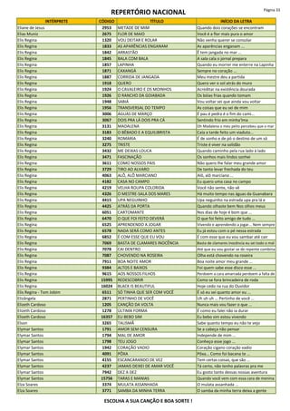 REPERTÓRIO NACIONAL Página 33
INTÉRPRETE CÓDIGO TÍTULO INÍCIO DA LETRA
Eliane de Jesus 2953 METADE DE MIM Quando dois corações se encontram
Elias Muniz 2675 FLOR DE MAIO Você é a flor mais pura o amor
Elis Regina 1320 VOU DEITAR E ROLAR Não venha querer se consolar
Elis Regina 1833 AS APARÊNCIAS ENGANAM As aparências enganam ...
Elis Regina 1842 ARRASTÃO Ê tem jangada no mar ...
Elis Regina 1845 BALA COM BALA A sala cala o jornal prepara
Elis Regina 1857 LAPINHA Quando eu morrer me enterre na Lapinha
Elis Regina 1871 CAXANGÁ Sempre no coração ...
Elis Regina 1887 CORRIDA DE JANGADA Meu mestre deu a partida
Elis Regina 1918 QUERO Quero ver o sol atrás do muro
Elis Regina 1924 O CAVALEIRO E OS MOINHOS Acreditar na existência dourada
Elis Regina 1926 O RANCHO DA GOIABADA Os bóias frias quando tomam
Elis Regina 1948 SABIÁ Vou voltar sei que ainda vou voltar
Elis Regina 1956 TRANSVERSAL DO TEMPO As coisas que eu sei de mim
Elis Regina 3006 ÁGUAS DE MARÇO É pau é pedra é o fim do cami...
Elis Regina 3067 DOIS PRA LÁ DOIS PRA CÁ Sentindo frio em minha'lma
Elis Regina 3131 MADALENA Oh Madalena o meu peito percebeu que o mar
Elis Regina 3183 O BÊBADO E A EQUILIBRISTA Caía a tarde feito um viaduto...
Elis Regina 3240 ROMARIA É de sonho e de pó o destino de um só
Elis Regina 3275 TRISTE Triste é viver na solidão
Elis Regina 3432 ME DEIXAS LOUCA Quando caminho pela rua lado à lado
Elis Regina 3471 FASCINAÇÃO Os sonhos mais lindos sonhei
Elis Regina 3611 COMO NOSSOS PAIS Não quero lhe falar meu grande amor
Elis Regina 3729 TIRO AO ALVARO De tanto levar frechada do teu
Elis Regina 4063 ALÔ, ALÔ MARCIANO Alô, alô marciano ...
Elis Regina 4182 CASA NO CAMPO Eu quero uma casa no campo
Elis Regina 4219 VELHA ROUPA COLORIDA Você não sente, não vê
Elis Regina 4326 O MESTRE-SALA DOS MARES Há muito tempo nas águas da Guanabara
Elis Regina 4415 UPA NEGUINHO Upa neguinho na estrada upa pra lá e
Elis Regina 4425 ATRÁS DA PORTA Quando olhaste bem Nos olhos meus
Elis Regina 6051 CARTOMANTE Nos dias de hoje é bom que ...
Elis Regina 6470 O QUE FOI FEITO DEVERÁ O que foi feito amigo de tudo ...
Elis Regina 6525 APRENDENDO A JOGAR Vivendo e aprendendo a jogar... Nem sempre
Elis Regina 6578 NADA SERÁ COMO ANTES Eu já estou com o pé nessa estrada
Elis Regina 6852 É COM ESSE QUE EU VOU É com esse que eu vou sambar até cair
Elis Regina 7069 BASTA DE CLAMARES INOCÊNCIA Basta de clamares inocência eu sei todo o mal
Elis Regina 7078 CAI DENTRO Até que eu vou gostar se de repente combina
Elis Regina 7087 CHOVENDO NA ROSEIRA Olha está chovendo na roseira
Elis Regina 7911 BOA NOITE AMOR Boa noite amor meu grande ...
Elis Regina 9384 ALTOS E BAIXOS Foi quem sabe esse disco esse ...
Elis Regina 9615 AOS NOSSOS FILHOS Perdoem a cara amarrada perdoem a falta de
Elis Regina 15995 REDESCOBRIR Como se fora brincadeira de roda
Elis Regina 16024 BLACK IS BEAUTIFUL Hoje cedo na rua do Ouvidor
Elis Regina - Tom Jobim 6511 SÓ TINHA QUE SER COM VOCÊ É só eu sei quanto amor eu ...
Elizângela 2871 PERTINHO DE VOCÊ Uh uh uh ... Pertinho de você ...
Elizeth Cardoso 1205 CANÇÃO DA VOLTA Nunca mais vou fazer o que ...
Elizeth Cardoso 1278 ÚLTIMA FORMA É como eu falei não ia durar
Elizeth Cardoso 16357 EU BEBO SIM Eu bebo sim estou vivendo
Elson 3265 TALISMÃ Sabe quanto tempo eu não te vejo
Elymar Santos 1791 AMOR SEM CENSURA Se a cabeça não pensar
Elymar Santos 1794 MAL DE AMOR Independe de mim ...
Elymar Santos 1798 TEU JOGO Conheço esse jogo ...
Elymar Santos 1942 CORAÇÃO VADIO Coração cigano coração vadio
Elymar Santos 4091 PÔXA Pôxa... Como foi bacana te ...
Elymar Santos 4155 ESCANCARANDO DE VEZ Tem certas coisas, que são ...
Elymar Santos 4237 JAMAIS DEIXEI DE AMAR VOCÊ Tá certo, não tenho palavras pra me
Elymar Santos 7942 DEZ A DEZ Eu gosto tanto dessas nossas aventura
Elymar Santos 15756 TARAS E MANIAS Quando você vem com essa cara de menina
Elza Soares 3374 MULATA ASSANHADA O mulata assanhada ...
Elza Soares 3771 SAMBA DA MINHA TERRA O samba da minha terra deixa a gente
ESCOLHA A SUA CANÇÃO E BOA SORTE !
 