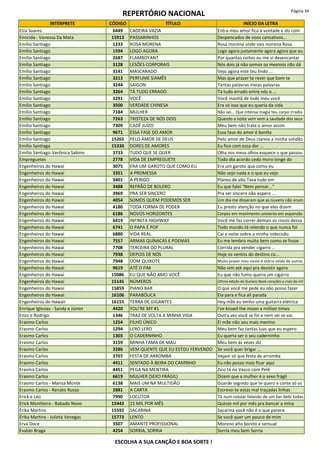 REPERTÓRIO NACIONAL Página 34
INTÉRPRETE CÓDIGO TÍTULO INÍCIO DA LETRA
Elza Soares 6449 CADEIRA VAZIA Entra meu amor fica à vontade e diz com
Emicida - Vanessa Da Mata 15913 PASSARINHOS Despencados de voos cansativos...
Emílio Santiago 1233 ROSA MORENA Rosa morena onde vais morena Rosa
Emílio Santiago 1594 LOGO AGORA Logo agora justamente agora agora que eu
Emílio Santiago 2687 FLAMBOYANT Por quantas noites eu me vi desencantar
Emílio Santiago 3128 LESÕES CORPORAIS Nós dois já não somos os mesmos não dá
Emílio Santiago 3141 MASCARADO Vejo agora este teu lindo ...
Emílio Santiago 3213 PERFUME SIAMÊS Mas que prazer te rever que bom te
Emílio Santiago 3244 SAIGON Tantas palavras meias palavras
Emílio Santiago 3264 TÁ TUDO ERRADO Tá tudo errado entre nós o ...
Emílio Santiago 3291 VOCÊ Você manhã de todo meu você
Emílio Santiago 3500 VERDADE CHINESA Era só isso que eu queria da vida
Emílio Santiago 7184 MULHER Não sei... Que intensa magia teu corpo irradia
Emílio Santiago 7263 TRISTEZA DE NÓS DOIS Quando a noite vem vem a saudade dos seus
Emílio Santiago 7309 CADÊ JUÍZO Meu bem não trate o amor assim
Emílio Santiago 9671 ESSA FASE DO AMOR Essa fase do amor é bonita
Emílio Santiago 15265 PELO AMOR DE DEUS Pelo amor de Deus clareia a minha solidão
Emílio Santiago 15330 DORES DE AMORES Eu fico com essa dor ...
Emílio Santiago-Verônica Sabino 3733 TUDO QUE SE QUER Olha nos meus olhos esquece o que passou
Empreguetes 2778 VIDA DE EMPREGUETE Todo dia acordo cedo moro longe do
Engenheiros do Hawaí 3075 ERA UM GAROTO QUE COMO EU Era um garoto que como eu
Engenheiros do Hawaí 3351 A PROMESSA Não vejo nada e o que eu vejo
Engenheiros do Hawaí 3401 A PERIGO Planos de vôo Tava tudo em
Engenheiros do Hawaí 3488 REFRÃO DE BOLERO Eu que falei "Nem pensar..."
Engenheiros do Hawaí 3969 PRA SER SINCERO Pra ser sincero não espero ...
Engenheiros do Hawaí 4054 SOMOS QUEM PODEMOS SER Um dia me disseram que as nuvens não eram
Engenheiros do Hawaí 4180 TODA FORMA DE PODER Eu presto atenção no que eles dizem
Engenheiros do Hawaí 6186 NOVOS HORIZONTES Corpos em movimento universo em expansão
Engenheiros do Hawaí 6419 INFINITA HIGHWAY Você me faz correr demais os riscos dessa
Engenheiros do Hawaí 6741 O PAPA É POP Todo mundo tá relendo o que nunca foi
Engenheiros do Hawaí 6880 VIDA REAL Cai a noite sobre a minha indecisão
Engenheiros do Hawaí 7557 ARMAS QUÍMICAS E POEMAS Eu me lembro muito bem como se fosse
Engenheiros do Hawaí 7708 TERCEIRA DO PLURAL Corrida pra vender cigarro ...
Engenheiros do Hawaí 7938 DEPOIS DE NÓS Hoje os ventos do destino co...
Engenheiros do Hawaí 7948 DOM QUIXOTE Muito prazer meu nome é otário vindo de outros
Engenheiros do Hawaí 9619 ATÉ O FIM Não vim até aqui pra desistir agora
Engenheiros do Hawaí 15086 EU QUE NÃO AMO VOCÊ Eu que não fumo queria um cigarro
Engenheiros do Hawaí 15145 NÚMEROS Última edição do Guiness Book corações a mais de mil
Engenheiros do Hawaí 15859 PIANO BAR O que você me pede eu não posso fazer
Engenheiros do Hawaí 16106 PARABÓLICA Ela para e fica ali parada
Engenheiros do Hawaii 16155 TERRA DE GIGANTES Hey mãe eu tenho uma guitarra elétrica
Enrique Iglesias - Sandy e Júnior 4420 YOU'RE MY #1 I've kissed the moon a million times
Enzo e Rodrigo 1346 TRAZ DE VOLTA A MINHA VIDA Outra vez você se foi e nem sei se vai
Erasmo Carlos 1254 FILHO ÚNICO Ei mãe não sou mais menino
Erasmo Carlos 1294 LERO LERO Meu bem faz tantas luas que eu espero
Erasmo Carlos 1303 O CADERNINHO Eu queria ser o seu caderninho
Erasmo Carlos 3159 MINHA FAMA DE MAU Meu bem às vezes diz
Erasmo Carlos 3286 VEM QUENTE QUE EU ESTOU FERVENDO Se você quer brigar ...
Erasmo Carlos 3707 FESTA DE ARROMBA Vejam só que festa de arromba
Erasmo Carlos 4411 SENTADO À BEIRA DO CAMINHO Eu não posso mais ficar aqui
Erasmo Carlos 4451 PEGA NA MENTIRA Zico tá no Vasco com Pelé
Erasmo Carlos 6619 MULHER (SEXO FRÁGIL) Dizem que a mulher é o sexo frágil
Erasmo Carlos - Marisa Monte 6138 MAIS UM NA MULTIDÃO Guarde segredo que te quero e conte só os
Erasmo Carlos - Renato Russo 2881 A CARTA Escrevo-te estas mal traçadas linhas
Erick e Léo 7990 LOCUTOR Tô num celular falando de um bar bebi todas
Erick Montteiro - Babado Novo 15442 15 MIL POR MÊS Quinze mil por mês pra bancar a mina
Érika Martins 15592 SACARINA Sacarina você não é o que parece
Érika Martins - Julieta Venegas 15773 LENTO Se você quer um pouco de mim
Erva Doce 3507 AMANTE PROFISSIONAL Moreno alto bonito e sensual
Evaldo Braga 4254 SORRIA, SORRIA Sorria meu bem Sorria
ESCOLHA A SUA CANÇÃO E BOA SORTE !
 