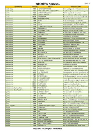 REPERTÓRIO NACIONAL Página 35
INTÉRPRETE CÓDIGO TÍTULO INÍCIO DA LETRA
Evaldo Braga 6882 A CRUZ QUE CARREGO Sinto que é grande a tristeza e intenso o
Evaldo Braga 7266 TUDO FIZERAM PRA ME DERROTAR Tudo fizeram pra me derrotar não conseguiram
Evinha 7312 CANTIGA POR LUCIANA Manhã no peito de um cantor
Evinha 9634 CASACO MARROM Eu vou voltar aos velhos tempos de mim
Evinha 16188 MARIDO IDEAL Se você sai por aí deixando a vida de lado
Exaltasamba 1080 JOGO DE SEDUÇÃO Lê... Só você tem o meu amor
Exaltasamba 1118 SE LIGA Já faz um tempo que eu venho te
Exaltasamba 1424 FUI Quando o coração da gente diz que não
Exaltasamba 1477 VALEU Valeu aproveita... Ficou mais difícil
Exaltasamba 1578 TÁ VENDO AQUELA LUA Te filmando eu tava quieto no meu canto
Exaltasamba 1691 MINHA RAZÃO Eu me apaixonei tão de repente
Exaltasamba 1762 A GENTE FAZ A FESTA Ela curte um funk ela é de balada
Exaltasamba 2700 UM MINUTO Ai brincadeira de negrão cê sabe qual é
Exaltasamba 2730 NÃO SERIA JUSTO Tá chegando a hora de te encontrar
Exaltasamba 3567 GAMEI Quando eu vi, me amarrei
Exaltasamba 3621 LOUCA PAIXÃO Vem a noite e eu tão só doidinho pra
Exaltasamba 3622 LUZ DO DESEJO Apague a luz, deita ao meu ...
Exaltasamba 3641 TELEGRAMA Ah, que saudade de você estou a te
Exaltasamba 3648 ARMADILHA Dessa vez te peguei de jeito
Exaltasamba 3660 É VOCÊ É você meu desejo mais
Exaltasamba 3684 SINCERA Mais que amiga foi um xodó
Exaltasamba 3788 DEZ A UM Quantas vezes dormi com o astro-rei
Exaltasamba 3839 DESLIGA E VEM Por favor, me diz quem é você
Exaltasamba 3870 DOIDINHO Vem menina com teu sabor e ...
Exaltasamba 4069 CARTÃO POSTAL Como sempre distraída te filmei e
Exaltasamba 4122 ME APAIXONEI PELA PESSOA ERRADA Eu não tenho culpa de estar te amando
Exaltasamba 4339 VEM PRA FICAR COMIGO Me bateu a saudade cadê você, cadê
Exaltasamba 4441 MEGASTAR Pra te amar me desenhei um megastar
Exaltasamba 4482 MAIS UMA VEZ Ainda procuro um jeito
Exaltasamba 6110 QUEM É VOCÊ Quem é você pra mudar assim o coração
Exaltasamba 6255 FAÇA O QUE EU DIGO Faça o que eu digo joga de banda
Exaltasamba 6331 EU CHORO "Você pensa que só você chora eu também
Exaltasamba 6833 POR TÃO POUCO Por tão pouco eu perdi você que sufoco foi de
Exaltasamba 6929 JÁ TENTEI Impossível entender o que fiz eu já nem sei
Exaltasamba 7989 LIVRE PRA VOAR Lê lê... Quando a gente se encontrar vai ser
Exaltasamba 9571 40 GRAUS DE AMOR Meu coração é o teu lugar meu coração quer te
Exaltasamba 9590 ACABA TUDO BEM La laiá... É esse amor da gente que provoca
Exaltasamba 15101 ABANDONADO No pagode é lá laiá laiá... Abandonado
Exaltasamba 15224 É NO PAGODE Eu quero ver você abalando ...
Exaltasamba 16021 TCHAU E BENÇA Eu bem que te falei por favor não brinque
Exaltasamba - Mariana Rios 1780 VIVER SEM TI Eu não vou saber viver sem ...
Exaltasamba - Zeca Pagodinho 6289 CHORO DE ALEGRIA Chora chora que chorar faz bem ...
Eyshila 2446 ATÉ TOCAR O CÉU Até tocar o Céu até tocar o Céu
Eyshila 2487 EU QUERO SER SANTO Alvo mais que a neve quero ...
Eyshila 2497 SALMO 1 Bem aventurado aquele que não ...
Eyshila 7781 FALA COMIGO Fala comigo fala Senhor decidi te obdecer por
Eyshila 7857 POSSO CLAMAR Mestre o vento balançou meu barco mestre
Eyshila 7878 TERREMOTO Seja qual for o teu problema amigo
Fábio 7459 STELLA Stella... Em que estrela você se escondeu em
Fábio - Tim Maia 1513 ATÉ PARECE QUE FOI SONHO Menina você não sabe do jeito que
Fábio Jr. 1482 ABANDONO Se voltar não faça espanto ...
Fábio Jr. 1488 CASA COMIGO Eu sem você sou pedaço metade
Fábio Jr. 1868 LUA Lua cheia meio displicente
Fábio Jr. 1872 CHICO XAVIER Chico Xavier...Chico Xavier é sempre
Fábio Jr. 3011 ALMA GÊMEA Por você eu tenho feito e faço tudo
Fábio Jr. 3036 CAÇA E CAÇADOR Você pintou como um sonho
Fábio Jr. 3207 PAREÇO UM MENINO Apenas você tem o dom de guiar meu de
Fábio Jr. 3227 QUANDO GIRA O MUNDO Tudo tudo pode acontecer
Fábio Jr. 3288 VINTE E POUCOS ANOS Você já sabe me conhece
Fábio Jr. 3353 AMARRADOS Nós estamos amarrados um ao outro
ESCOLHA A SUA CANÇÃO E BOA SORTE !
 