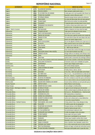 REPERTÓRIO NACIONAL Página 37
INTÉRPRETE CÓDIGO TÍTULO INÍCIO DA LETRA
Fagner 6779 GUERREIRO MENINO Um homem também chora menina, morena
Fagner 6821 FAZ DE CONTA Nem sempre andei assim nem ...
Fagner 6956 O ÚLTIMO PAU DE ARARA A vida aqui só é ruim quando não chove no
Fagner 6989 TODO SEU QUERER Quando o amor olha pra você
Fagner 7124 ETERNAS ONDAS Quanto tempo temos antes de voltarem
Fagner 7183 MUCURIPE As velas do Mucuripe vão sair para pescar
Fagner 7605 FANATISMO Minh'alma de sonhar-te anda perdida
Fagner 9361 VIAJANTE É viajando pelas estradas desse nosso vosso
Fagner 9869 ROMANCE NO DESERTO Eu tenho a boca que arde como o sol
Fagner 16054 CARTAZ Lahhh iá iá iá... Eu sonhei com você eu quero
Fagner - Zezé e Luciano 4250 RETROVISOR Onde a máquina me leva não há nada
Falamansa 1315 TEMPO DE PAZ Tudo que eu te desejo é sorte nessa
Falamansa 6040 XOTE DOS MILAGRES Escrevi seu nome na areia
Falamansa 6066 MEDO DE ESCURO Tem dias que a gente acorda com medo do
Falamansa 6113 RINDO À TOA Tô numa boa tô aqui de novo daqui não saio
Falamansa 6166 AVISA Quero ver quem segura essa
Falamansa 6240 XOTE DA ALEGRIA Se um dia alguém mandou ser o que sou e o
Falamansa 6281 A FALTA Não suporto mais te ver assim tão solitária
Falamansa 6502 OH CHUVA Você que tem medo de chuva ...
Falamansa 6604 CEM ANOS É... Não foi por falta de ...
Falamansa 9484 MIOU Essa mania de te amar de longe me trouxe
Falamansa 15077 SOLUÇÃO (ESSA É PRA VOCÊS) Eu nem dormi direito isso não ...
Falamansa 15643 AMIGO VELHO Amigo velho eu te desejo sorte desejo tudo
Falamansa 15933 DDD Você precisa mudar você precisa de alguém
Falcão 7160 IZALTINA Isaltina olhe o tamanho da lombriga Isaltina
Falcão 7347 ELA ME TRAIU USANDO O RESTO DAS CAMISINHAS Ela me traiu usando o resto das camisinhas
Falcão 7370 HOLLIDAY FOI MUITO O homem nasce sem maldade em parte
Fama Coral 6457 ESPERANÇA Quem aqui chegou quem aqui ...
Família Lima 6034 TEU BEIJO Por tanto tempo esperei
Fanzine 4016 UMA ESTÓRIA DE AMOR Deixa eu lembrar de você,
Fat Family 4083 JEITO SEXY Ó baby dance, dance, dance
Fat Family 4197 GULOSA U hu a ha... Vem só você sabe como fazer
Fat Family 4311 EU NÃO VOU Thu ru ru ru... Se você demorar eu não vou te
Fat Family 4398 MADRUGADA Êh ei eh... Sharira... Eu gosto é da madrugada
Fátima Guedes 1587 FLOR DE IR EMBORA Flor de ir embora é uma flor que se alimenta
Fátima Guedes 9641 CHEIRO DE MATO Ai ai o mato o cheiro o céu um rouxinol no meio
Fátima Leão 9324 QUASE ME CHAMOU DE AMOR Foram tantas indiretas eu nem percebi que o
Fausto Fawcett 1945 KÁTIA FLÁVIA Kátia Flávia é uma louraça
Felipe Araújo 16286 AMOR DA SUA CAMA E se eu despir a minha alma
Felipe Araújo - Henrique e Juliano 16161 A MALA É FALSA É agora tá com tempo pra me escutar
Felipe Dillon 6703 MUSA DO VERÃO Você, sereia tropical vestida de areia e sal
Fernanda Abreu 3385 BABILÔNIA ROCK Ha ha ei ei... Rio Babilônia ou... Você vai cair
Fernanda Abreu 3397 VENENO DA LATA Mil novecentos e noventa e ...
Fernanda Abreu 15234 JORGE DA CAPADÓCIA Jorge sentou praça na cavalaria
Fernanda Abreu 15332 GAROTA SANGUE BOM Junto com a boca vem a coxa debochan
Fernanda Abreu 15999 VOCÊ PRA MIM É incrível a nossa história
Fernanda Abreu - Herbert Vianna 7718 UM AMOR, UM LUGAR O meu amor é teu o meu desejo é meu
Fernanda Brum 2405 ALGUÉM É melhor parar de me perguntar
Fernanda Brum 2411 CANTAREI AO SENHOR Porque clamas a mim Moisés?
Fernanda Brum 2453 ESPÍRITO SANTO Espírito Santo ore por mim
Fernanda Brum 2481 A TUA GLÓRIA FAZ Faz estremecer tudo em mim
Fernanda Brum 2484 CORAÇÃO QUE SANGRA A vida me pregou mais uma peça
Fernanda Brum 2496 PURO NARDO Estou aqui com puro nardo
Fernanda Brum 5629 PARA SEMPRE Gozo paz e santidade Eu vou buscar
Fernanda Brum 5637 SONHOS Planos que mudam sonhos tão irreais
Fernanda Brum 7743 AMAR VOCÊ Quando o amor toca o coração traz um
Fernanda Brum 7747 AMO O SENHOR Amo o Senhor meu Salvador anelo tê-lo
Fernanda Brum 7749 APENAS UM TOQUE Com o olhar apaixonado quero te dizer palavras
Fernanda Brum 7773 EM TUA PRESENÇA Existe um lugar na fenda da rocha bem junto
Fernanda Brum 7846 O QUE DIZ MEU CORAÇÃO Será que você pode ouvir o que diz meu
ESCOLHA A SUA CANÇÃO E BOA SORTE !
 