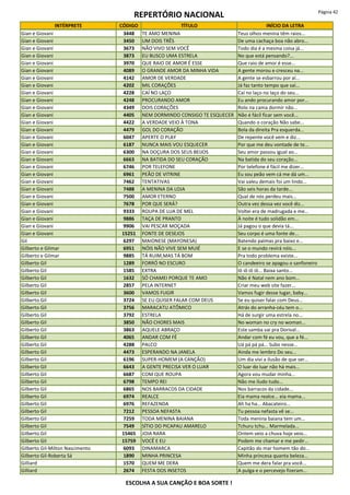 REPERTÓRIO NACIONAL Página 42
INTÉRPRETE CÓDIGO TÍTULO INÍCIO DA LETRA
Gian e Giovani 3448 TE AMO MENINA Teus olhos menina têm raios...
Gian e Giovani 3450 UM DOIS TRÊS De uma cachaça boa não abro...
Gian e Giovani 3673 NÃO VIVO SEM VOCÊ Todo dia é a mesma coisa já...
Gian e Giovani 3873 EU BUSCO UMA ESTRELA No que está pensando?...
Gian e Giovani 3970 QUE RAIO DE AMOR É ESSE Que raio de amor é esse...
Gian e Giovani 4089 O GRANDE AMOR DA MINHA VIDA A gente morou e cresceu na...
Gian e Giovani 4142 AMOR DE VERDADE A gente se esbarrou por aí...
Gian e Giovani 4202 MIL CORAÇÕES Já faz tanto tempo que saí...
Gian e Giovani 4228 CAÍ NO LAÇO Caí no laço no laço do seu...
Gian e Giovani 4248 PROCURANDO AMOR Eu ando procurando amor por...
Gian e Giovani 4349 DOIS CORAÇÕES Rolo na cama dormir não...
Gian e Giovani 4405 NEM DORMINDO CONSIGO TE ESQUECER Não é fácil ficar sem você...
Gian e Giovani 4422 A VERDADE VEIO À TONA Quando o coração Não sabe...
Gian e Giovani 4479 GOL DO CORAÇÃO Bola da direita Pra esquerda...
Gian e Giovani 6047 APERTE O PLAY De repente você vem e diz...
Gian e Giovani 6187 NUNCA MAIS VOU ESQUECER Por que me deu vontade de te...
Gian e Giovani 6300 NA DOÇURA DOS SEUS BEIJOS Seu amor passou igual ao...
Gian e Giovani 6663 NA BATIDA DO SEU CORAÇÃO Na batida do seu coração...
Gian e Giovani 6746 POR TELEFONE Por telefone é fácil me dizer...
Gian e Giovani 6961 PEÃO DE VITRINE Eu sou peão vem cá me dá um...
Gian e Giovani 7462 TENTATIVAS Vai valeu demais foi um lindo...
Gian e Giovani 7488 A MENINA DA LOJA São seis horas da tarde...
Gian e Giovani 7500 AMOR ETERNO Qual de nós perdeu mais...
Gian e Giovani 7678 POR QUE SERÁ? Outra vez dessa vez você diz...
Gian e Giovani 9333 ROUPA DE LUA DE MEL Voltei era de madrugada e me...
Gian e Giovani 9886 TAÇA DE PRANTO À noite é tudo solidão em...
Gian e Giovani 9906 VAI PESCAR MOÇADA Já pagou o que devia tá...
Gian e Giovani 15251 FONTE DE DESEJOS Seu corpo é uma fonte de...
Gil 6297 MAIONESE (MAYONESA) Batendo palmas pra baixo e...
Gilberto e Gilmar 6951 NÓIS NÃO VIVE SEM MUIÉ E se o mundo revirá nóis...
Gilberto e Gilmar 9885 TÁ RUIM,MAS TÁ BOM Pra todo problema existe...
Gilberto Gil 1289 FORRÓ NO ESCURO O candeeiro se apagou o sanfoneiro
Gilberto Gil 1585 EXTRA Iô iô iô iô... Baixa santo...
Gilberto Gil 1632 SÓ CHAMEI PORQUE TE AMO Não é Natal nem ano bom...
Gilberto Gil 2857 PELA INTERNET Criar meu web site fazer...
Gilberto Gil 3600 VAMOS FUGIR Vamos fugir desse lugar, baby...
Gilberto Gil 3724 SE EU QUISER FALAR COM DEUS Se eu quiser falar com Deus...
Gilberto Gil 3756 MARACATU ATÔMICO Atrás do arranha-céu tem o...
Gilberto Gil 3792 ESTRELA Há de surgir uma estrela no...
Gilberto Gil 3850 NÃO CHORES MAIS No woman no cry no woman...
Gilberto Gil 3863 AQUELE ABRAÇO Este samba vai pra Dorival...
Gilberto Gil 4065 ANDAR COM FÉ Andar com fé eu vou, que a fé...
Gilberto Gil 4288 PALCO Uá pá pá pá... Subo nesse...
Gilberto Gil 4473 ESPERANDO NA JANELA Ainda me lembro Do seu...
Gilberto Gil 6196 SUPER-HOMEM (A CANÇÃO) Um dia vivi a ilusão de que ser...
Gilberto Gil 6643 A GENTE PRECISA VER O LUAR O luar do luar não há mais...
Gilberto Gil 6687 COM QUE ROUPA Agora vou mudar minha...
Gilberto Gil 6798 TEMPO REI Não me iludo tudo...
Gilberto Gil 6865 NOS BARRACOS DA CIDADE Nos barracos da cidade...
Gilberto Gil 6974 REALCE Eia mama realce... eia mama...
Gilberto Gil 6976 REFAZENDA Ah ha ha... Abacateiro...
Gilberto Gil 7212 PESSOA NEFASTA Tu pessoa nefasta vê se...
Gilberto Gil 7259 TODA MENINA BAIANA Toda menina baiana tem um...
Gilberto Gil 7549 SÍTIO DO PICAPAU AMARELO Tchuru tchu... Marmelada...
Gilberto Gil 15465 JOIA RARA Ontem veio a chuva hoje veio...
Gilberto Gil 15759 VOCÊ E EU Podem me chamar e me pedir...
Gilberto Gil-Milton Nascimento 6093 DINAMARCA Capitão do mar homem tão do...
Gilberto Gil-Roberta Sá 1890 MINHA PRINCESA Minha princesa quanta beleza...
Gilliard 1570 QUEM ME DERA Quem me dera falar pra você...
Gilliard 2674 FESTA DOS INSETOS A pulga e o percevejo fizeram...
ESCOLHA A SUA CANÇÃO E BOA SORTE !
 