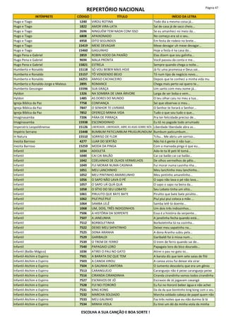 REPERTÓRIO NACIONAL Página 47
INTÉRPRETE CÓDIGO TÍTULO INÍCIO DA LETRA
Hugo e Tiago 1240 VIROU ROTINA Todo dia a mesma coisa já...
Hugo e Tiago 1822 AMOR VIRA-LATA Saí de casa já de saco cheio...
Hugo e Tiago 2696 NINGUÉM TEM NADA COM ISSO Se eu amanheci no meio da...
Hugo e Tiago 6808 APAIXONADO No começo era só o seu..
Hugo e Tiago 6958 OITO SEGUNDOS Em festa de rodeio no brete...
Hugo e Tiago 15419 MEXE DEVAGAR Mexe devagar uh mexe devagar...
Hugo e Tiago 15460 GAGUINHO Hoje a festa é na casa do...
Hugo Pena e Gabriel 2859 ROBIN HOOD DA PAIXÃO Elas dizem que sou galinha...
Hugo Pena e Gabriel 9694 MALA PRONTA Você passou da conta e me...
Hugo Pena e Gabriel 15821 ESTRELA Sempre quando chega a noite...
Humberto e Ronaldo 15118 SÓ VOU BEBER MAIS HOJE Já fiz uma promessa e Deus vai...
Humberto e Ronaldo 15157 TÔ VENDENDO BEIJO Tô num tipo de negócio novo...
Humberto e Ronaldo 16251 AMIGO CACHACEIRO Depois que te conheci a minha vida mu
Humberto e Ronaldo-Jorge e Mateus 2895 ROMANCE Chega mais perto vai quero te...
Humberto Gessinger 15596 SUA GRAÇA Um santo com meu nome já...
Hyldon 1326 NA SOMBRA DE UMA ÁRVORE Larga de ser boba e vem...
Hyldon 1485 AS DORES DO MUNDO O teu olhar caiu no meu a tua...
Igreja Bíblica da Paz 7758 CONFIANÇA Sei que observas o meu...
Igreja Bíblica da Paz 7847 O SENHOR TE LIVRARÁ O Senhor te livrará o Senhor...
Igreja Bíblica da Paz 7852 OFEREÇO MINHA VIDA Tudo o que sou tudo o que...
Imaginasamba 7206 PÁRA DE PIRRAÇA Pra ter felicidade preciso de...
Imaginasamba 15938 ESCONDIDINHO Eu tô no pagode todo arrumado
Imperatriz Leopoldinense 15126 LIBERDADE, LIBERDADE, ABRE AS ASAS SOBRE NÓS Liberdade liberdade abra as...
Império Serrano 15448 BUMBUM PATICUMBUM PRUGURUNDUM Bumbum paticumbum...
In Natura 15510 SORRISO DE FLOR Tchu... Me abriu um sorriso...
Inezita Barroso 4277 LUAR DO SERTÃO Não há ó gente ó não luar...
Inezita Barroso 15259 MODA DA PINGA Com a marvada pinga é que eu...
Infantil 1034 ADOLETÁ Ado-le-ta lê peti lê tomá...
Infantil 1040 CAI CAI BALÃO Cai cai balão cai cai balão...
Infantil 1042 COELHINHO DE OLHOS VERMELHOS De olhos vermelhos de pêlo...
Infantil 1049 FUI MORAR NUMA CASINHA Fui morar numa casinha nha...
Infantil 1051 MEU LANCHINHO Meu lanchinho meu lanchinho...
Infantil 1052 MEU PINTINHO AMARELINHO Meu pintinho amarelinho...
Infantil 1056 O SAPO NÃO LAVA O PÉ O sapo não lava o pé não lava...
Infantil 1057 O SAPO UÁ QUÁ QUÁ O sapo o sapo na beira da...
Infantil 1058 O SÍTIO DO SEU LOBATO Seu Lobato tinha um sítio...
Infantil 1061 PIRULITO QUE BATE BATE Pirulito que bate bate pirulito...
Infantil 1062 PIUÍ PIUÍ PIUÍ Piuí piuí piuí coloca a mão ...
Infantil 1064 SAMBA LELÊ Samba lelê tá doente...
Infantil 1068 UM, DOIS, TRÊS INDIOZINHOS Um dois três indiozinhos...
Infantil 7506 A HISTÓRIA DA SERPENTE Essa é a história da serpente...
Infantil 7507 A JANELINHA A janelinha fecha quando está...
Infantil 7512 BORBOLETINHA Borboletinha tá na cozinha...
Infantil 7522 DEIXEI MEU SAPATINHO Deixei meu sapatinho na...
Infantil 7525 DONA ARANHA A dona Aranha subiu pela...
Infantil 7529 GARIBALDI Garibaldi foi à missa num...
Infantil 7539 O TREM DE FERRO O trem de ferro quando sai de...
Infantil 7540 PAPAGAIO LORO Papagaio loro do bico dourado...
Infantil (Balão Mágico) 1036 ATIREI O PAU NO GATO Atirei o pau no gato to...
Infantil-Atchim e Espirro 7501 A BARATA DIZ QUE TEM A barata diz que tem sete saias de filó
Infantil-Atchim e Espirro 7503 A CANOA VIROU A canoa virou fui deixar ela virar
Infantil-Atchim e Espirro 7504 A GALINHA CANTORA O Jumento descobriu que era um gênio
Infantil-Atchim e Espirro 7513 CARANGUEJO Caranguejo não é peixe caranguejo peixe
Infantil-Atchim e Espirro 7516 CIRANDA CIRANDINHA Ciranda cirandinha vamos todos cirandinha
Infantil-Atchim e Espirro 7527 ESCRAVOS DE JÓ Escravos de Jó jogavam caxangá
Infantil-Atchim e Espirro 7528 FUI NO ITORORÓ Eu fui no Itororó beber água e não achei
Infantil-Atchim e Espirro 7531 KING KONG Da da da que bonitinho king kong com o seu
Infantil-Atchim e Espirro 7532 MARCHA SOLDADO Marcha soldado cabeça de papel quem não
Infantil-Atchim e Espirro 7533 MEU GALINHO Faz três noites que eu não durmo lá lá
Infantil-Atchim e Espirro 7534 MINHA VIOLA Eu tirei um dó da minha viola da minha
ESCOLHA A SUA CANÇÃO E BOA SORTE !
 