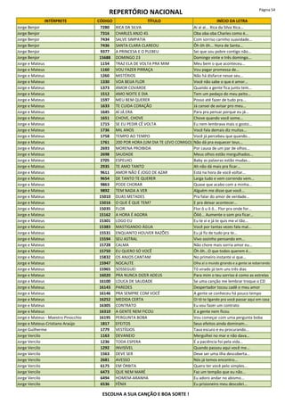 REPERTÓRIO NACIONAL Página 54
INTÉRPRETE CÓDIGO TÍTULO INÍCIO DA LETRA
Jorge Benjor 7280 XICA DA SILVA Ai ai ai... Xica da Silva Xica...
Jorge Benjor 7316 CHARLES ANJO 45 Oba oba oba Charles como é...
Jorge Benjor 7434 SALVE SIMPATIA Com sorriso carinho suavidade...
Jorge Benjor 7436 SANTA CLARA CLAREOU Ôh ôh ôh... Hora de Santa...
Jorge Benjor 9377 A PRINCESA E O PLEBEU Sei que sou pobre contigo não...
Jorge Benjor 15688 DOMINGO 23 Domingo vinte e três domingo...
Jorge e Mateus 1154 TRAZ ELA DE VOLTA PRA MIM Meu bem o que aconteceu...
Jorge e Mateus 1160 VOU FAZER PIRRAÇA Vou pagar promessa de...
Jorge e Mateus 1260 MISTÉRIOS Não há disfarce nesse seu...
Jorge e Mateus 1330 VOA BEIJA FLOR Você não sabe o que é amor...
Jorge e Mateus 1373 AMOR COVARDE Quando a gente fica junto tem...
Jorge e Mateus 1512 AMO NOITE E DIA Tem um pedaço do meu peito...
Jorge e Mateus 1597 MEU BEM QUERER Posso até fazer de tudo pra...
Jorge e Mateus 1633 TE CUIDA CORAÇÃO Já cansei de avisar pro meu...
Jorge e Mateus 1645 AÍ JÁ ERA Para pra pensar porque eu já...
Jorge e Mateus 1651 CHOVE, CHOVE Chove quando você some...
Jorge e Mateus 1715 SE EU PEDIR CÊ VOLTA Eu nem lembrava mais o gosto...
Jorge e Mateus 1736 MIL ANOS Você fala demais diz muitas...
Jorge e Mateus 1758 TEMPO AO TEMPO Você já percebeu que quando...
Jorge e Mateus 1761 200 POR HORA (UM DIA TE LEVO COMIGO) Não dá pra esquecer teus...
Jorge e Mateus 2693 MORENA PROIBIDA Por causa de um par de olhos...
Jorge e Mateus 2698 SAUDADE Meus olhos estão mergulhados...
Jorge e Mateus 2705 ESPELHO Baby as palavras estão mudas...
Jorge e Mateus 2935 TE AMO TANTO Ah não dá mais pra ficar...
Jorge e Mateus 9611 AMOR NÃO É JOGO DE AZAR Está na hora de você voltar...
Jorge e Mateus 9654 DE TANTO TE QUERER Larga tudo e vem correndo vem...
Jorge e Mateus 9863 PODE CHORAR Quase que acabo com a minha...
Jorge e Mateus 9892 TEM NADA A VER Alguém me disse que você...
Jorge e Mateus 15010 DUAS METADES Pra falar do amor de verdade...
Jorge e Mateus 15016 O QUE É QUE TEM? E pra deixar acontecer...
Jorge e Mateus 15035 FLOR Flor ô u ô ô... Flor pra onde for...
Jorge e Mateus 15162 A HORA É AGORA Ôôô... Aumente o som pra ficar...
Jorge e Mateus 15301 LOGO EU Eu te vi e já te quis me vi tão...
Jorge e Mateus 15383 MASTIGANDO ÁGUA Você por tantas vezes fala mal...
Jorge e Mateus 15531 ENQUANTO HOUVER RAZÕES Eu já fiz de tudo pra te...
Jorge e Mateus 15594 SEU ASTRAL Vivo sozinho pensando em...
Jorge e Mateus 15728 CALMA Não chore mais sorria amor eu...
Jorge e Mateus 15750 EU QUERO SÓ VOCÊ Ôh ôh...O que todos querem é...
Jorge e Mateus 15832 OS ANJOS CANTAM No primeiro instante vi que...
Jorge e Mateus 15947 NOCAUTE Olha aí o mundo girando e a gente se esbarrando
Jorge e Mateus 15965 SOSSEGUEI Tô virado já tem uns três dias
Jorge e Mateus 16020 PRA NUNCA DIZER ADEUS Para mim o teu sorriso é como as estrelas
Jorge e Mateus 16100 LOUCA DE SAUDADE Se uma canção me lembrar troque o CD
Jorge e Mateus 16143 PAREDES Despertador tocou cadê o meu amor
Jorge e Mateus 16146 PRA SEMPRE COM VOCÊ A gente se conheceu há pouco tempo
Jorge e Mateus 16252 MEDIDA CERTA Oi tô te ligando pra você passar aqui em casa
Jorge e Mateus 16305 CONTRATO Eu vou fazer um contrato
Jorge e Mateus 16310 A GENTE NEM FICOU E a gente nem ficou
Jorge e Mateus - Maestro Pinocchio 16195 PERGUNTA BOBA Vou começar com uma pergunta boba
Jorge e Mateus-Cristiano Araújo 1817 EFEITOS Seus efeitos ainda dominam...
Jorge Guilherme 1779 VESTÍGIOS Tava escuro e eu procurando...
Jorge Vercilo 1163 DEVANEIO Mergulhei no mar e não dava...
Jorge Vercilo 1236 TODA ESPERA É a paciência foi pela vida...
Jorge Vercilo 1292 INVISÍVEL Quando passou aqui você me...
Jorge Vercilo 1563 DEVE SER Deve ser uma ilha descoberta...
Jorge Vercilo 2681 AVESSO Nós já temos encontro...
Jorge Vercilo 6175 EM ÓRBITA Quero ter você pelo simples...
Jorge Vercilo 6473 QUE NEM MARÉ Faz um tempão que eu não...
Jorge Vercilo 6494 HOMEM-ARANHA Eu adoro andar no abismo...
Jorge Vercilo 6536 FÊNIX Eu prisioneiro meu descobri...
ESCOLHA A SUA CANÇÃO E BOA SORTE !
 