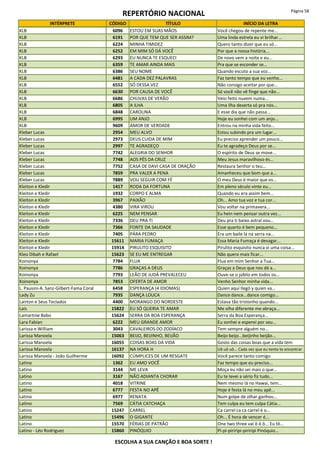 REPERTÓRIO NACIONAL Página 58
INTÉRPRETE CÓDIGO TÍTULO INÍCIO DA LETRA
KLB 6096 ESTOU EM SUAS MÃOS Você chegou de repente me...
KLB 6191 POR QUE TEM QUE SER ASSIM? Uma linda estrela eu vi brilhar...
KLB 6224 MINHA TIMIDEZ Quero tanto dizer que eu só...
KLB 6252 EM MIM SÓ DÁ VOCÊ Por que a nossa história...
KLB 6293 EU NUNCA TE ESQUECI De novo vem a noite e eu...
KLB 6359 TE AMAR AINDA MAIS Pra que se esconder se...
KLB 6386 SEU NOME Quando escuto a sua voz...
KLB 6481 A CADA DEZ PALAVRAS Faz tanto tempo que eu venho...
KLB 6552 SÓ DESSA VEZ Não consigo aceitar por que...
KLB 6630 POR CAUSA DE VOCÊ Só você não vê finge que não...
KLB 6686 CHUVAS DE VERÃO Veio feito nuvem numa...
KLB 6805 A ILHA Uma ilha deserta só pra nós...
KLB 6848 CAROLINA E esse dia que não passa...
KLB 6995 UM ANJO Hoje eu sonhei com um anjo...
KLB 9609 AMOR DE VERDADE Entrou na minha vida feito...
Kleber Lucas 2954 MEU ALVO Estou subindo pra um lugar...
Kleber Lucas 2973 DEUS CUIDA DE MIM Eu preciso aprender um pouco...
Kleber Lucas 2997 TE AGRADEÇO Eu te agradeço Deus por se...
Kleber Lucas 7742 ALEGRIA DO SENHOR O espírito de Deus se move...
Kleber Lucas 7748 AOS PÉS DA CRUZ Meu Jesus maravilhoso és...
Kleber Lucas 7752 CASA DE DAVI CASA DE ORAÇÃO Restaura Senhor o teu...
Kleber Lucas 7859 PRA VALER A PENA Amanheceu que bom que a...
Kleber Lucas 7889 VOU SEGUIR COM FÉ O meu Deus é maior que os...
Kleiton e Kledir 1417 RODA DA FORTUNA Em pleno século vinte eu...
Kleiton e Kledir 1932 CORPO E ALMA Quando eu era assim bem...
Kleiton e Kledir 3967 PAIXÃO Oh... Amo tua voz e tua cor...
Kleiton e Kledir 4380 VIRA VIROU Vou voltar na primavera...
Kleiton e Kledir 6225 NEM PENSAR Eu hein nem pensar outra vez...
Kleiton e Kledir 7336 DEU PRA TI Deu pra ti baixo astral vou...
Kleiton e Kledir 7366 FONTE DA SAUDADE Esse quarto é bem pequeno...
Kleiton e Kledir 7405 PÁRA PEDRO Era um baile lá na serra na...
Kleiton e Kledir 15611 MARIA FUMAÇA Essa Maria Fumaça é devagar...
Kleiton e Kledir 15914 PIRULITO ESQUISITO Pirulito esquisito nunca vi uma coisa...
Kleo Dibah e Rafael 15623 SE EU ME ENTREGAR Não quero mais ficar...
Koinonya 7784 FLUA Flua em mim Senhor a Tua...
Koinonya 7786 GRAÇAS A DEUS Graças a Deus que nos dá a...
Koinonya 7793 LEÃO DE JUDÁ PREVALECEU Ouve-se o júbilo em todos os...
Koinonya 7853 OFERTA DE AMOR Venho Senhor minha vida...
L. Pausini-A. Sanz-Gilbert-Fama Coral 6458 ESPERANÇA (4 IDIOMAS) Quien aquí llegó y quien va...
Lady Zu 7935 DANÇA LOUCA Dance dance...dance comigo...
Lairton e Seus Teclados 4400 MORANGO DO NORDESTE Estava tão tristonho quando...
Laís 15822 EU SÓ QUERIA TE AMAR Me olha diferente me abraça...
Lamartine Babo 15624 SERRA DA BOA ESPERANÇA Serra da Boa Esperança...
Lara Fabian 6222 MEU GRANDE AMOR Eu sonhei e esperei por seu...
Larissa e William 3043 CAVALEIROS DO ZODÍACO Tem sempre alguém no...
Larissa Manoela 15063 BEIJO, BEIJINHO, BEIJÃO Beijo beijo...beijinho beijão...
Larissa Manoela 16055 COISAS BOAS DA VIDA Gosto das coisas boas que a vida tem
Larissa Manoela 16137 NA HORA H Uô uô uô... Cada vez que eu tento te encontrar
Larissa Manoela - João Guilherme 16092 CÚMPLICES DE UM RESGATE Você parece tanto comigo
Latino 1362 EU AMO VOCÊ Faz tempo que eu preciso...
Latino 3144 ME LEVA Moça eu não sei mais o que...
Latino 3167 NÃO ADIANTA CHORAR Eu te levei a sério fiz tudo...
Latino 4018 VITRINE Nem mesmo lá no Hawai, tem...
Latino 6777 FESTA NO APÊ Hoje é festa lá no meu apê...
Latino 6977 RENATA Num golpe de olhar ganhou...
Latino 7569 CÁTIA CATCHAÇA Tem culpa eu tem culpa Cátia...
Latino 15247 CARREL Ca carrel ca ca carrel é o...
Latino 15496 O GIGANTE Oh... É hora de vencer é...
Latino 15570 FÉRIAS DE PATRÃO One two three vai ô ô ô... Eu tô...
Latino - Léo Rodriguez 15860 PINÓQUIO Pi-pi-piriripi-piriripi Pinóquio...
ESCOLHA A SUA CANÇÃO E BOA SORTE !
 