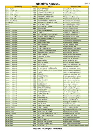 REPERTÓRIO NACIONAL Página 59
INTÉRPRETE CÓDIGO TÍTULO INÍCIO DA LETRA
Latino - Perlla 1631 SELINHO NA BOCA Latino e Perlla... Tá me...
Latino e Daddy Kall 1974 DANÇA KUDURO A mão pra cima cintura solta...
Latino-André e Adriano 1020 PANCADÃO OU SERTANEJO O sertanejo faz o povo...
Latino-Banda Calypso 1230 PROPOSTAS INDECENTES Venha dançar o amor se...
Latino-Bruno e Marrone 1396 PRECISO PARAR DE CHORAR Ah o que eu fui fazer que...
Latino-Daddy Kall 9605 AMIGO FURA OLHO Amigo é uma loucura eu tô...
Latino-Dudu Nobre 1258 ME DIVIRTO COM AS ERRADAS Enquanto eu não encontro a...
Laura Pausini 3799 INESQUECÍVEL (INCANCELLABILE) Às vezes me pergunto se eu...
Lázaro 2951 EU TE AMO TANTO Por que me resgatou por que...
Lázaro 2956 PASSANDO PELA PROVA Vou passando pela prova...
Lázaro 2983 MEU MESTRE A minha vida é do Mestre...
Leandro e Leonardo 1771 GOSTOSO SENTIMENTO Eu preciso falar sério com...
Leandro e Leonardo 3038 CADÊ VOCÊ O tempo vai o tempo vem a...
Leandro e Leonardo 3062 DESCULPE, MAS EU VOU CHORAR As luzes da cidade acesas...
Leandro e Leonardo 3098 FAZ MAIS UMA VEZ COMIGO Não paro de rolar na cama...
Leandro e Leonardo 3168 NÃO APRENDI DIZER ADEUS Não aprendi dizer adeus...
Leandro e Leonardo 3208 PAZ NA CAMA Quando alguém lhe perguntar...
Leandro e Leonardo 3262 SONHO POR SONHO Nunca imaginei que você...
Leandro e Leonardo 3335 NÃO OLHE ASSIM Tire seus olhos dos meus...
Leandro e Leonardo 3410 CASA SEPARA Eu quero te amar sem...
Leandro e Leonardo 3420 ENTRE TAPAS E BEIJOS Perguntaram pra mim se ainda...
Leandro e Leonardo 3422 ESTA NOITE FOI MARAVILHOSA A noite vem vindo estrelas...
Leandro e Leonardo 3430 MAIS UMA NOITE SEM VOCÊ Mais uma noite sem você...
Leandro e Leonardo 3441 PENSE EM MIM Em vez de você ficar pensando...
Leandro e Leonardo 3449 TEMPORAL DE AMOR Chuva no telhado, vento no...
Leandro e Leonardo 3469 EU JURO Eu vejo a luz do teu olhar...
Leandro e Leonardo 3519 DOCE MISTÉRIO Eu não sei de onde vem...
Leandro e Leonardo 3522 FESTA DE RODEIO Em festa de rodeio não dá...
Leandro e Leonardo 3615 DIZ PRA MIM Diz pra mim que fazer pra te...
Leandro e Leonardo 3633 POR CAUSA DELA Por causa dela eu perdi o...
Leandro e Leonardo 3663 EU SOU DESEJO, VOCÊ É PAIXÃO Você me amou e eu te amei...
Leandro e Leonardo 3705 É POR VOCÊ QUE CANTO (THE SOUND OF SILENCE) Quanto mais o tempo passa...
Leandro e Leonardo 3716 PIMBA Pode crer rapaziada tudo em...
Leandro e Leonardo 3786 CERVEJA Hoje é sexta-feira chega de...
Leandro e Leonardo 3798 HORIZONTE AZUL O que mais me dói em noites...
Leandro e Leonardo 3826 ANARRIÊ Em toda festa de São João...
Leandro e Leonardo 3911 ESSAS MULHERES Essas mulheres nos tiram e...
Leandro e Leonardo 3996 DEU MEDO Deu medo... Quando você...
Leandro e Leonardo 4015 UM SONHADOR Eu não sei pra onde vou...
Leandro e Leonardo 4028 CHUVA DE LÁGRIMAS Eu vejo a chuva caindo sem...
Leandro e Leonardo 4030 CUMADE E CUMPADE Veste a calça Saint Tropez...
Leandro e Leonardo 4143 AMOR DIVIDIDO Se for pra ter você comigo e...
Leandro e Leonardo 4215 SOLIDÃO POR PERTO Um dia só é muito pouco...
Leandro e Leonardo 4238 LÁGRIMAS DO CÉU Desde que se foi nunca mais...
Leandro e Leonardo 4259 VIÚVA NOVA Desce uma loira bem gelada...
Leandro e Leonardo 4294 RUMO A GOIÂNIA É noite o carro está rugindo...
Leandro e Leonardo 6906 COPO DE VINHO Descobri que a felicidade...
Leandro e Leonardo 6911 DIA DE RODEIO Domingo de manhã dou um...
Leandro e Leonardo 7442 SEGURA PEÃO Quando ouço o grito...
Leandro e Leonardo 15530 EM NOME DO AMOR Eu gosto de você você gosta...
Leandro Lehart 6405 CAMILA BANDIDA "Essa é a história de uma...
Leandro Lehart 16007 VEM DANÇAR O MESTIÇO Siga em frente olhe para o lado
Leandro Lopes 7580 DEIXO A VOZ ME LEVAR Vejo a vida passar correr...
Leandro Sapucahy 1471 SÓ FALTOU VOCÊ LADO A LADO B Essa é a história do Zé Ruela...
Leci Brandão 3525 ISSO É FUNDO DE QUINTAL O que é isso meu amor...
Leci Brandão 6669 PERDOA Estou sofrendo te querendo...
Leci Brandão 7383 ME PERDOA POETA Eu disse o poeta falou o...
Leci Brandão 7401 OLODUM FORÇA DIVINA Supremo maior da divindade...
Leci Brandão 7453 SÓ QUERO TE NAMORAR Eu só quero te namorar deixa...
Leci Brandão 16120 ZÉ DO CAROÇO Lelelelê... No serviço de auto-falante no morro
ESCOLHA A SUA CANÇÃO E BOA SORTE !
 