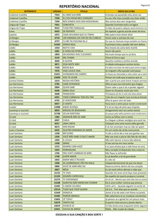 REPERTÓRIO NACIONAL Página 63
INTÉRPRETE CÓDIGO TÍTULO INÍCIO DA LETRA
Lindomar Castilho 7353 EU AMO SUA MÃE O tempo vai passando meu amor vai
Lindomar Castilho 7358 EU VOU RIFAR MEU CORAÇÃO Eu vou rifar meu coração vou fazer leilão
Lindomar Castilho 7394 NÓS SOMOS DOIS SEM VERGONHAS Nós somos dois sem vergonhas
Língua de Trapo 7931 CONCHETA Querida Concheta estô a te ligare
Língua de Trapo 9552 TUDO PRO PARAGUAI O vídeo de quatro cabeças você encontra no
Linox 9433 DE REPENTE De repente a gente acorda antes da hora
Lipstick 1971 CADA SEGUNDO QUE EU TINHA Não quero mais tentar dizer
Lô Borges 6718 UM GIRASSOL DA COR DO SEU CABELO Vento solar e estrelas do mar
Lô Borges 6727 CLUBE DA ESQUINA No.2 Por que se chamava moço também se chama
Lô Borges 15435 SONHO REAL À primeira vista a paixão não tem defesa
Lobão 1433 NOITE E DIA Nos lençóis da cama bela manhã
Lobão 1681 A HORA DA ESTRELA Assim tão perto
Lobão 1893 DECADENCE AVEC ELEGANCE Há muito tempo que eu já dizia
Lobão 3143 ME CHAMA Chove lá fora e aqui
Lobão 3646 A QUEDA Quantos sonhos e sonhos acordo
Lobão 3871 ESSA NOITE NÃO A cidade enlouquece sonhos tortos
Lobão 7428 RÁDIO BLÁ Ela adora me fazer de otário para entre amigas
Lobão 7476 VIDA LOUCA VIDA Se ninguém olha quando você passa
Lobão 15451 CHORANDO NO CAMPO A chuva cai chorando e meu amor vai e vem
Lobão 15600 VOU TE LEVAR Pensar em tudo que se passou que se
Lorena Chaves 1614 NOSSA HISTÓRIA Abri a porta pra você entrar troquei sorrisos
Los Hermanos 2785 CARA ESTRANHO Olha só que cara estranho que chegou
Los Hermanos 2894 QUEM SABE Quem sabe o que é ter e perder alguém
Los Hermanos 4346 ANNA JÚLIA Quem te vê passar assim por mim
Los Hermanos 4408 PRIMAVERA Primavera se foi e com ela meu amor
Los Hermanos 6391 TODO CARNAVAL TEM SEU FIM Todo dia um ninguém José acorda já deitado
Los Hermanos 6742 O VENCEDOR Olha lá quem vem do lado
Los Hermanos 6957 O VENTO Posso ouvir o vento passar assistir à onda bater
Loubet 15988 MADE IN ROÇA É é só eu faço do jeito que cê gosta
Lourenço e Lourival 6859 MÁGOA DE BOIADEIRO Antigamente nem em sonho existia
Lourenço e Lourival 15798 VELHA PORTEIRA Ao passar pela velha porteira senti minha terra
LS Jack 1282 AMANHÃ NÃO SE SABE Como as folhas com o vento
LS Jack 6407 CARLA Eu cheguei a deixar vestígios pra você me
LS Jack 6557 UMA CARTA Coloquei uma carta numa velha garrafa
LS Jack 6675 SEM RADAR É só me recompor mas eu não sei quem
Luan e Vanessa 6432 QUATRO SEMANAS DE AMOR Foi um sonho de verão numa praia
Luan Santana 1338 METEORO Te dei o sol te dei o mar pra ganhar seu
Luan Santana 1350 VOCÊ NÃO SABE O QUE É AMOR Não use mais o plural não fale de nós dois
Luan Santana 1403 A LOUCA Não vem bancar a louca não adianta
Luan Santana 1438 SINAIS Vi seu sorriso em meu sonho
Luan Santana 1572 SEMPRE COM VOCÊ E eu que achava que a vida fosse só uma
Luan Santana 1643 ADRENALINA Meu coração tá disparado meu corpo tá
Luan Santana 1706 PRA VOCÊ LEMBRAR DE MIM Não fique aí sofrendo
Luan Santana 1748 SUPER AMOR Eu já desafiei a lei da gravidade
Luan Santana 1832 AMAR NÃO É PECADO Eu não sei
Luan Santana 1968 AS LEMBRANÇAS VÃO NA MALA Independentemente do que me disser
Luan Santana 2800 VOCÊ DE MIM NÃO SAI Deixa eu entrar dentro do seu coração
Luan Santana 2837 NÊGA Eu sei você sofreu demais e sabe que
Luan Santana 15155 TE VIVO Quando me sinto só te faço mais presente
Luan Santana 15193 SOGRÃO CAPRICHOU No espelho do quarto prepara o arsenal
Luan Santana 15273 TE ESPERANDO Uh uh uh... Mesmo que você não caia na minha
Luan Santana 15298 GAROTAS NÃO MERECEM CHORAR Ela é uma mulher menina que precisa
Luan Santana 15495 O AMOR COLORIU Uhhh uô ô... Quando alguém te enche de
Luan Santana 15514 TUDO QUE VOCÊ QUISER Uô ô ô... Tem dias que eu acordo
Luan Santana 15569 DONZELA Jantar à luz de velas com flores na janela
Luan Santana 15585 PAREDE BRANCA Não adiantaria se eu mudasse montanhas
Luan Santana 15605 CÊ TOPA? Já pensou se a gente for um pouco mais
Luan Santana 15679 TANTO FAZ O quarto meio escuro a janela aberta
Luan Santana 15819 ESCREVE AÍ Te falo tanta coisa enquanto tento segurar
Luan Santana 15921 CHUVA DE ARROZ Ôôôô... Não mudei de cidade...
ESCOLHA A SUA CANÇÃO E BOA SORTE !
 