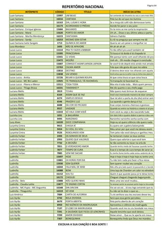 REPERTÓRIO NACIONAL Página 64
INTÉRPRETE CÓDIGO TÍTULO INÍCIO DA LETRA
Luan Santana 15997 UM BEIJO Saí cantando do chuveiro eu sou o cara mais feliz
Luan Santana 16016 CANTADA Pela luz do sol que me ilumina
Luan Santana 16163 DIA, LUGAR E HORA Se a moça do café não demorasse tanto
Luan Santana 16173 ACORDANDO O PRÉDIO Aonde foi parar o seu juízo
Luan Santana - Enrique Iglesias 15684 BAILANDO Yo te miro se me corta la respiración
Luan Santana - Maná 15620 PORTO DO AMOR Uh uh... Disse o seu último adeus e partiu
Luan Santana - Marília Mendonça 16223 FANTASMA Gênero Padrão
Luan Santana - Sandy 16253 MESMO SEM ESTAR Eu tô na preguiça que sempre me dá
Luan Santana-Ivete Sangalo 1713 QUÍMICA DO AMOR Queria ser um peixe e mergulhar no
Luca Mundaca 1693 NÃO SE APAVORE Ah ah ah ah ah
Lucas Lucco 15314 PRA TE FAZER LEMBRAR Tá tão difícil pra você também né
Lucas Lucco 15395 PRINCESINHA Tá louca é tá doida é tá chapada tá
Lucas Lucco 15441 11 VIDAS Me pareço tanto com você olhando dá pra
Lucas Lucco 15472 MOZÃO Uoh oh... Oh mozão cheguei à conclusão
Lucas Lucco 15687 COMIGO É ASSIM LAPADA LAPADA Se você tá de deprê está sendo mal amada
Lucas Lucco 15763 CALMA AMOR Fala que não gosta diz que me odeia
Lucas Lucco 15816 DESTINO O destino deve estar nos olhando com aquela
Lucas Lucco 15838 VAI VENDO Você achou que eu ia sofrer mas eu tinha meu plano B
Lucas Lucco - Anitta 15726 BEIJAR A QUEIMA ROUPA Ai que coisa louca ai que coisa louca
Lucas Lucco - MC Bin Laden 15925 TÁ TRANQUILO, TÁ FAVORÁVEL Tá tranquilo tá favorável tá...
Lucas Lucco - Pikeno e Menor 15511 TODA TODA Mas ela é toda toda... Mais quem pensou
Lucas Lucco - Thiago Brava 16331 TAMANHO P Me diz quanto o seu chefe paga
Luciana Mello 2819 TCHAU Não quero mais brincar de esquecer
Luciana Mello 6164 ASSIM QUE SE FAZ Você vive inventando maneira de dizer sempre
Luciana Mello 6274 SIMPLES DESEJO Que tal abrir a porta do dia (dia) entrar sem
Luciana Mello 6546 PRAZER E LUZ Luz quando a gente dança é luz
Luciana Mello 6688 DA COR DO PECADO Esse corpo moreno cheiroso e gostoso
Luciana Mello 9557 VAIDADE Quando eu entro na história o roteiro é só pra
Luciana Mello 15433 SÓ VALE COM VOCÊ Com você eu vejo o dia nascendo tudo
Lucinha Lins 1031 A BAILARINA Um dois três e quatro dobro a perna e dou um
Lucinha Lins 9495 NARIZINHO Narizinho narizinho sonha sonha com
Lucy Alves 16339 DOCE COMPANHIA Hoje eu só quero silêncio não quero nada
Lucynha Cintra 9415 CHEGA AÍ Eu quero ver a galera balançando
Lucynha Cintra 9454 EU VOU, EU VOU Meu amor por que você me deixou assim
Lucynha Cintra 9526 REBOLANDO VEM Tem jeito não você dançou e ganhou meu
Ludmila Ferber 2494 OS SONHOS DE DEUS Se tentaram matar os teus sonhos
Ludmila Ferber 2993 QUERO QUE VALORIZE Quero que valorize o que você tem
Ludmila Ferber 7732 A DECISÃO Se tão somente eu tocar na orla do
Ludmila Ferber 7851 O VERDADEIRO AMOR Quando tenho medo de fracassar quando tenho
Ludmila Ferber 7877 TEMPO DE CURA Esse é o tempo de cura tempo de sarar as
Ludmila Ferber 7885 VEM ME SACIAR Eu tenho fome tenho sede estou sedento de te
Ludmilla 15697 HOJE Hoje é hoje é hoje é hoje hoje eu tenho uma
Ludmilla 15881 24 HORAS POR DIA Tu não tem nada pra fazer e fica nessa
Ludmilla 15930 SEM QUERER Sem querer roubei seu coração
Ludmilla 16044 FALA MAL DE MIM Não olha pro lado quem tá passando é o bonde
Ludmilla 16088 BOM Uma taça de Chandon um calor no edredom
Ludmilla 16152 SOU EU Quem é que quando passa já te deixa tonto
Ludmilla 16172 CHEGUEI Cheguei cheguei chegando bagunçando
Ludmilla - Belo 15888 NÃO QUERO MAIS Mais uma vez você mudou...
Ludmilla - Claudia Leitte 15877 TE ENSINEI CERTIN Te ensinei certin te ensinei certin hoje tu tira onda
Ludmilla - MC Pupio - MC Doguinha 16348 DIN DIN DIN Vai vai vai vai... Já vou logo avisando que eu
Ludmilla - Thiaguinho 16319 SÓ VEM Eu não sei te dizer o que vo...
Luiz Américo 7084 CARTA DE ALFORRIA Tu és senhora sou teu escravo desse teu
Luiz Ayrão 3742 BOLA DIVIDIDA Será que essa gente percebeu
Luiz Ayrão 6670 PORTA ABERTA Pela porta aberta de um coração
Luiz Ayrão 6950 NO SILÊNCIO DA MADRUGADA Aproveitou o silêncio da madrugada
Luiz Ayrão 7197 O LOBO DA MADRUGADA Quando você me viu viu bondade nos meus
Luiz Ayrão 7291 A SAUDADE QUE FICOU (O LENCINHO) Aquele lencinho que você deixou
Luiz Ayrão 7299 AMOR DIVIDIDO Deixe amor... Que eu te aperte em meus
Luiz Ayrão 7307 BONEQUINHA Bonequinha linda que Deus me mandou
ESCOLHA A SUA CANÇÃO E BOA SORTE !
 
