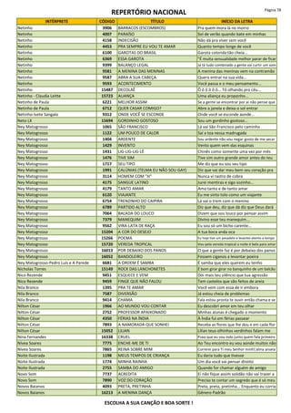REPERTÓRIO NACIONAL Página 78
INTÉRPRETE CÓDIGO TÍTULO INÍCIO DA LETRA
Netinho 3906 BARRACOS (ESCOMBROS) Pra quem mora lá no morro
Netinho 4007 PARAÍSO Sol de verão quando bate em minhas
Netinho 4158 INDECISÃO Não dá pra viver sem você
Netinho 4453 PRA SEMPRE EU VOU TE AMAR Quanto tempo longe de você
Netinho 6100 GAROTAS DO BRASIL Garota colorida tão cheia...
Netinho 6369 ESSA GAROTA "É muita sensualidade melhor parar de ficar
Netinho 9399 BALANÇO LEGAL Já tá tudo combinado a gente vai curtir um som
Netinho 9581 A MENINA DAS MENINAS A menina das meninas vem na contramão
Netinho 9587 ABRA A SUA CABEÇA Quero entrar na sua vida...
Netinho 9593 ACONTECIMENTO Você passa e o meu pensamento...
Netinho 15487 DECOLAÊ Ô ô ô ô ô ô... Tô olhando pro céu...
Netinho - Claudia Leitte 15723 ALIANÇA Uma aliança eu proponho...
Netinho de Paula 6221 MELHOR ASSIM Se a gente se encontrar por aí não pense que
Netinho de Paula 6712 QUER CASAR COMIGO? Abre a janela e deixa o sol entrar
Netinho-Ivete Sangalo 9312 ONDE VOCÊ SE ESCONDE Onde você se esconde aonde...
Neto LX 15694 GORDINHO GOSTOSO Sou um gordinho gostoso...
Ney Matogrosso 1065 SÃO FRANCISCO Lá vai São Francisco pelo caminho
Ney Matogrosso 1122 UM POUCO DE CALOR Saí a toa nessa madrugada
Ney Matogrosso 1404 ARDENTE Sou ardente não vou negar gosto de me secar
Ney Matogrosso 1429 INVENTO Vento quem vem das esquinas
Ney Matogrosso 1431 LIG-LIG-LIG-LÉ Chinês como somente uma vez por mês
Ney Matogrosso 1476 TIVE SIM Tive sim outro grande amor antes do teu
Ney Matogrosso 1717 SEU TIPO Me diz que eu sou seu tipo
Ney Matogrosso 1991 CALÚNIAS (TELMA EU NÃO SOU GAY) Diz que vai dar meu bem seu coração pra
Ney Matogrosso 3114 HOMEM COM "H" Nunca vi rastro de cobra
Ney Matogrosso 4175 SANGUE LATINO Jurei mentiras e sigo sozinho...
Ney Matogrosso 4179 TANTO AMAR Amo tanto e de tanto amar
Ney Matogrosso 6120 VIAJANTE Eu me sinto tolo como um viajante
Ney Matogrosso 6754 TRENZINHO DO CAIPIRA Lá vai o trem com o menino
Ney Matogrosso 6789 PARTIDO ALTO Diz que deu, diz que dá diz que Deus dará
Ney Matogrosso 7064 BALADA DO LOUCO Dizem que sou louco por pensar assim
Ney Matogrosso 7379 MANEQUIM Divino esse teu manequim...
Ney Matogrosso 9562 VIRA-LATA DE RAÇA Eu sou só um bicho carente...
Ney Matogrosso 15204 A COR DO DESEJO A tua boca anda oca
Ney Matogrosso 15266 POEMA Eu hoje tive um pesadelo e levantei atento a tempo
Ney Matogrosso 15720 VEREDA TROPICAL Vou pela vereda tropical a noite é bela para amar
Ney Matogrosso 16013 POR DEBAIXO DOS PANOS O que a gente faz é por debaixo dos panos
Ney Matogrosso 16052 BANDOLEIRO Fossem ciganos a levantar poeira
Ney Matogrosso-Pedro Luís e A Parede 6681 A ORDEM É SAMBA É samba que eles querem eu tenho
Nicholas Torres 15149 ROCK DAS LANCHONETES É bom girar girar no banquinho de um balcão
Nico Rezende 9451 ESQUECE E VEM Dói mais teu silêncio que tua agressão
Nico Rezende 9459 FINGE QUE NÃO FALOU Tem castelos que são feitos de areia
Nila Branco 1395 PRA TE AMAR Você vem com essa de ir embora
Nila Branco 7587 DIVERSÃO Já estou cheia de problemas
Nila Branco 9414 CHAMA Fala estou pronta te ouvir então chama e se
Nilton César 1966 AO MUNDO VOU CONTAR Eu descobri amor em teu olhar
Nilton César 2752 PROFESSOR APAIXONADO Minhas alunas é chegado o momento
Nilton César 4350 FÉRIAS NA ÍNDIA À Índia fui em férias passear
Nilton César 7893 A NAMORADA QUE SONHEI Receba as flores que lhe dou e em cada flor
Nilton César 15052 LILIAN Lílian teus olhinhos verdinhos falam me
Nina Fernandes 16338 CRUEL Puxa que eu vou indo junto quem fala primeiro
Nívea Soares 7775 ENCHE-ME DE TI Ao Teu encontro eu vou aonde muitos não
Nívea Soares 7865 REINA SOBRE MIM Correrei para Ti meu Senhor minh'alma anseia
Noite Ilustrada 1198 MEUS TEMPOS DE CRIANÇA Eu daria tudo que tivesse
Noite Ilustrada 1774 MINHA RAINHA Um dia você vai pensar direito
Noite Ilustrada 2755 SAMBA DO AMIGO Quando for chamar alguém de amigo
Novo Som 7737 ACREDITA Ei não fique assim solidão não vai trazer a
Novo Som 7890 VOZ DO CORAÇÃO Preciso te contar um segredo que é só meu
Novos Baianos 4093 PRETA, PRETINHA Preta, preta, pretinha... Enquanto eu corria
Novos Baianos 16213 A MENINA DANÇA Gênero Padrão
ESCOLHA A SUA CANÇÃO E BOA SORTE !
 