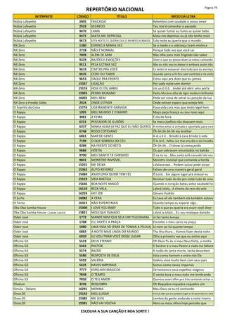 REPERTÓRIO NACIONAL Página 79
INTÉRPRETE CÓDIGO TÍTULO INÍCIO DA LETRA
Núbia Lafayette 2805 FRACASSO Relembro com saudade o nosso amor
Núbia Lafayette 2929 SEGREDO Teu mal é comentar o passado
Núbia Lafayette 9470 LAMA Se quiser fumar eu fumo se quiser bebo
Núbia Lafayette 9475 MATA-ME DEPRESSA Mata-me depressa eu já não tenho mais
Núbia Lafayette 9673 ESTA NOITE EU QUERIA QUE O MUNDO ACABASSE Esta noite eu queria que o mundo...
NX Zero 1380 ESPERO A MINHA VEZ Se o medo e a cobrança tiram minha e
NX Zero 2728 NÃO É NORMAL Porque toda vez que você sai
NX Zero 7899 ALÉM DE MIM Não olhe para mim fingindo não saber
NX Zero 9329 RAZÕES E EMOÇÕES Dizer o que eu posso dizer se estou cantando
NX Zero 9511 PELA ÚLTIMA VEZ Não eu não vou te deixar ir embora assim não
NX Zero 9633 CARTAS PRA VOCÊ Eu tento te esquecer mas tudo que eu escrevo
NX Zero 9635 CEDO OU TARDE Quando perco a fé fico sem controle e ne sinto
NX Zero 9653 DAQUI PRA FRENTE Estou aqui pra dizer que eu jamais
NX Zero 15337 LIGAÇÃO Por cada noite sem dormir
NX Zero 15574 HOJE O CÉU ABRIU Uo uo ô ô ô... Andei até abrir uma porta
NX Zero 15993 PEDRA MURANO Pedra Murano olho de tigre moldura brilhante
NX Zero 16003 MEU BEM Pode ser coisa de astral ou posição da lua
NX Zero e Freddy Gibbs 2924 ONDE ESTIVER Onde estiver espero que esteja feliz
O Espírito da Coisa 15774 LIGEIRAMENTE GRÁVIDA Puxa vida cara mas que moto legal hein
O Rappa 1095 MEU MUNDO É O BARRO Moço peço licença eu sou novo aqui
O Rappa 3981 A FEIRA É dia de feira
O Rappa 6231 PESCADOR DE ILUSÕES Se meus joelhos não doessem mais
O Rappa 6337 MINHA ALMA (A PAZ QUE EU NÃO QUERO) A minha alma tá armada e apontada para cara
O Rappa 6748 RODO COTIDIANO Ôh ôh ôh ôh ôh my brother
O Rappa 6861 MAR DE GENTE A iô a ê ê... Brindo à casa brindo à vida
O Rappa 7199 O QUE SOBROU DO CÉU Ô la-lá ô...faltou luz mas era dia o sol invadiu
O Rappa 9289 NA FRENTE DO RETO Ôh ôh ôh... O show tá começando
O Rappa 9686 HÓSTIA Os que sobravam encostados no balcão
O Rappa 9700 MEU SANTO TÁ CANSADO Ô na na na... Meu santo está cansado não vou
O Rappa 9841 MONSTRO INVISÍVEL Monstro invisível que comanda a horda
O Rappa 15255 ME DEIXA Lalalararaaa... Podem avisar pode avisar
O Rappa 15363 AUTO-REVERSE Felizes de uma maneira geral geral
O Rappa 15484 ANJOS (PRA QUEM TEM FÉ) Ô Lord... Em algum lugar pra relaxar eu
O Rappa 15519 VIDA RASTEJA Resolver tudo do dia pra noite tudo de uma
O Rappa 15646 BOA NOITE XANGÔ Quando o coração bateu veloz saudade foi
O Rappa 16110 REZA VELA Lalará lalala.. A chama da reza de vela
O Rappa 16224 HEY JOE Gênero Padrão
O Surto 16082 A CERA Eu tava ali ela também ela também estava
O Terno 16315 NÃO ESPERO MAIS Quanto tempo eu esperei algu...
Oba Oba Samba House 15300 I LOVE YOU BABY Tudo o que eu queria era ouvir você dizer
Oba Oba Samba House - Lucas Lucco 15851 MOLEQUE DANADO Lalaiá la lalaiá... Eu sou moleque danado
Odair José 1772 MANDE NEM QUE SEJA UM TELEGRAMA Já faz tanto tempo
Odair José 1788 EU, VOCÊ E A PRAÇA Encostei o meu carro na praça
Odair José 1980 UMA VIDA SÓ (PARE DE TOMAR A PÍLULA) Já nem sei há quanto tempo
Odair José 6883 A NOITE MAIS LINDA DO MUNDO Thu thu thuru... Vamos fazer desta noite
Odair José 6920 EU VOU TIRAR VOCÊ DESSE LUGAR Olha a primeira vez que eu estive aqui
Oficina G3 5523 DEUS ETERNO Oh Deus Tu és o meu Deus forte, a minha
Oficina G3 5563 PASTOR O Senhor é o meu Pastor e nada me faltará
Oficina G3 5574 RAZÃO A razão de tanta morte, tanta desordem
Oficina G3 5580 RESPOSTA DE DEUS Veio como homem e entre nós Ele
Oficina G3 5592 VALÉRIA Valéria vivia muito bem com seus pais
Oficina G3 5625 NAVES IMPERIAIS Somos como naves imperiais
Oficina G3 7777 ESPELHOS MÁGICOS Os homens e seus espelhos mágicos
Oficina G3 7848 O TEMPO O vento toca o meu rosto me lembrando
Oficina G3 7850 O TEU AMOR Quantas vezes olhei pra trás tentando achar o
Olodum 3236 REQUEBRA Oh Requebra requebra requebra sim
Omulu - Delano 16291 MENINA Meu Deus se eu tô sonhando
Onze:20 15143 MEU LUGAR Você já sabe que em qualquer lugar eu tô pensando em você
Onze:20 15385 ME LEVA Lembra da gente andando a noite inteira
Onze:20 15391 NÃO VAI VOLTAR Abro os meus olhos hoje percebo que
ESCOLHA A SUA CANÇÃO E BOA SORTE !
 