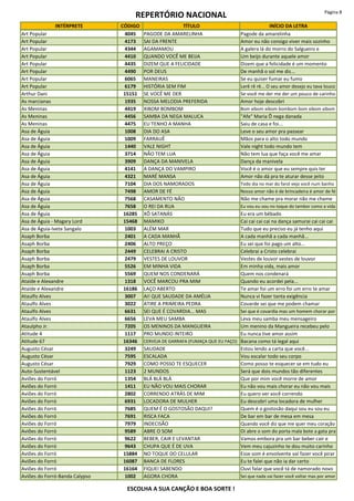 REPERTÓRIO NACIONAL Página 8
INTÉRPRETE CÓDIGO TÍTULO INÍCIO DA LETRA
Art Popular 4045 PAGODE DA AMARELINHA Pagode da amarelinha
Art Popular 4173 SAI DA FRENTE Amor eu não consigo viver mais sozinho
Art Popular 4344 AGAMAMOU A galera lá do morro do Salgueiro e
Art Popular 4410 QUANDO VOCÊ ME BEIJA Um beijo durante aquele amor
Art Popular 4435 DIZEM QUE A FELICIDADE Dizem que a felicidade é um momento
Art Popular 4490 POR DEUS De manhã o sol me diz...
Art Popular 6065 MANEIRAS Se eu quiser fumar eu fumo
Art Popular 6179 HISTÓRIA SEM FIM Lerê rê rê... O seu amor desejo eu tava louco
Arthur Dani 15151 SE VOCÊ ME DER Se você me der me der um pouco de carinho
As marcianas 1935 NOSSA MELODIA PREFERIDA Amor hoje descobri
As Meninas 4419 XIBOM BOMBOM Bom xibom xibom bombom bom xibom xibom
As Meninas 4456 SAMBA DA NEGA MALUCA "Afe" Maria Ô nega danada
As Meninas 4475 EU TENHO A MANHA Saiu de casa e foi...
Asa de Águia 1008 DIA DO ASA Leve o seu amor pra passear
Asa de Águia 1009 FARRAUÊ Mãos para o alto todo mundo
Asa de Águia 1440 VALE NIGHT Vale night todo mundo tem
Asa de Águia 3714 NÃO TEM LUA Não tem lua que faça você me amar
Asa de Águia 3909 DANÇA DA MANIVELA Dança da manivela
Asa de Águia 4141 A DANÇA DO VAMPIRO Você é o amor que eu sempre quis ter
Asa de Águia 4321 MARÉ MANSA Amor não dá pra te aturar desse jeito
Asa de Águia 7104 DIA DOS NAMORADOS Todo dia no mar do farol vejo você num banho
Asa de Águia 7498 AMOR DE FÉ Nosso amor não é de brincadeira é amor de fé
Asa de Águia 7568 CASAMENTO NÃO Não me chame pra morar não me chame
Asa de Águia 7658 O REI DA RUA Eu vou eu vou no toque do tambor como a vida
Asa de Águia 16285 XÔ SATANÁS Eu era um bêbado
Asa de Águia - Magary Lord 15468 MAMIKO Cai cai cai cai na dança samurai cai cai cai
Asa de Águia-Ivete Sangalo 1003 ALÉM MAR Tudo que eu preciso eu já tenho aqui
Asaph Borba 2401 A CADA MANHÃ A cada manhã a cada manhã...
Asaph Borba 2406 ALTO PREÇO Eu sei que foi pago um alto...
Asaph Borba 2449 CELEBRAI A CRISTO Celebrai a Cristo celebrai
Asaph Borba 2479 VESTES DE LOUVOR Vestes de louvor vestes de louvor
Asaph Borba 5526 EM MINHA VIDA Em minha vida, mais amor
Asaph Borba 5569 QUEM NOS CONDENARÁ Quem nos condenará
Ataíde e Alexandre 1318 VOCÊ MARCOU PRA MIM Quando eu acordei pela...
Ataíde e Alexandre 16186 LAÇO ABERTO Te amar foi um erro foi um erro te amar
Ataulfo Alves 3007 AI! QUE SAUDADE DA AMÉLIA Nunca vi fazer tanta exigência
Ataulfo Alves 3022 ATIRE A PRIMEIRA PEDRA Covarde sei que me podem chamar
Ataulfo Alves 6631 SEI QUE É COVARDIA... MAS Sei que é covardia mas um homem chorar por
Ataulfo Alves 6656 LEVA MEU SAMBA Leva meu samba meu mensageiro
Ataulpho Jr. 7205 OS MENINOS DA MANGUEIRA Um menino da Mangueira recebeu pelo
Atitude 4 1117 PRO MUNDO INTEIRO Eu nunca tive amor assim
Atitude 67 16346 CERVEJA DE GARRAFA (FUMAÇA QUE EU FAÇO) Bacana como tá legal aqui
Augusto César 3249 SAUDADE Estou lendo a carta que você...
Augusto César 7595 ESCALADA Vou escalar todo seu corpo
Augusto César 7929 COMO POSSO TE ESQUECER Como posso te esquecer se em tudo eu
Auto-Sustentável 1123 2 MUNDOS Será que dois mundos tão diferentes
Aviões do Forró 1354 BLÁ BLÁ BLÁ Que por mim você morre de amor
Aviões do Forró 1411 EU NÃO VOU MAIS CHORAR Eu não vou mais chorar eu não vou mais
Aviões do Forró 2802 CORRENDO ATRÁS DE MIM Eu quero ver você correndo
Aviões do Forró 6931 LOCADORA DE MULHER Eu descobri uma locadora de mulher
Aviões do Forró 7685 QUEM É O GOSTOSÃO DAQUI? Quem é o gostosão daqui sou eu sou eu
Aviões do Forró 7691 RISCA FACA De bar em bar de mesa em mesa
Aviões do Forró 7979 INDECISÃO Quando você diz que me quer meu coração
Aviões do Forró 9589 ABRE O SOM Oi abre o som do porta mala bote a gata pra
Aviões do Forró 9622 BEBER, CAIR E LEVANTAR Vamos embora pra um bar beber cair e
Aviões do Forró 9643 CHUPA QUE É DE UVA Vem meu cajuzinho te dou muito carinho
Aviões do Forró 15884 NO TOQUE DO CELULAR Esse som é envolvente vai fazer você pirar
Aviões do Forró 16087 BANCA DE FLORES Eu te falei que não ia dar certo
Aviões do Forró 16164 FIQUEI SABENDO Ouvi falar que você tá de namorado novo
Aviões do Forró-Banda Calypso 1002 AGORA CHORA Sei que nada vai fazer você voltar mas por amor
ESCOLHA A SUA CANÇÃO E BOA SORTE !
 