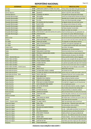 REPERTÓRIO NACIONAL Página 81
INTÉRPRETE CÓDIGO TÍTULO INÍCIO DA LETRA
Os Vips 15709 OBRIGADO GAROTA (THANK YOU GIRL) Tchau tchau meu bem meu grande amor
Os Vips 15730 COISAS QUE ACONTECEM (THINGS WE SAID TODAY) Vou ficar parado olhando para o mundo
Osmar Navarro 2893 QUEM É? Quem é que lhe cobre de beijos
Oswaldo Bezerra 15105 CIDADÃO NO BREGA Tem gente que não gosta lá do brega
Oswaldo Montenegro 1590 INTUIÇÃO Canta uma canção bonita falando da vida em
Oswaldo Montenegro 1776 O CONDOR Quando voa o condor com o céu por det
Oswaldo Montenegro 2841 A LISTA Faça uma lista de grandes amigos
Oswaldo Montenegro 2866 EU QUERO SER FELIZ AGORA Se alguém disser pra você não cantar
Oswaldo Montenegro 3473 LUA E FLOR Eu amava como amava um cantor
Oswaldo Montenegro 3828 BANDOLINS Como fosse um par que nessa valsa
Oswaldo Montenegro 4263 AGONIA Se fosse resolver iria te dizer
Oswaldo Montenegro 7420 QUANDO A GENTE AMA Quem vai dizer ao coração
Oswaldo Montenegro 15195 TODO MUNDO É LOBO POR DENTRO (PETULANTE) Você me disse que eu sou petulante né
Oswaldo Montenegro 15196 TRAVESSURAS Eu insisto em cantar diferente do que
Otto 1582 CRUA Há sempre um lado que pesa e outro lado que
Ouvir e Crer 7868 SAI DA TUA TERRA Sai da tua terra da sua parentela e da casa de
Ovelha 9878 SEM VOCÊ NÃO VIVEREI Ou ou ei ei sem você não viverei volte logo não
P.O. BOX 4368 PAPO DE JACARÉ Tô viajando na onda dessa menina
P.O. BOX 4444 NÃO TÔ ENTENDENDO Conheci uma garota Supergata de
P.O. BOX 6189 OS BICHINHOS "E a gente queria então fazer uma música
Pabllo Vittar 16247 K.O Seu amor me pegou
Pabllo Vittar-Matheus 16301 CORPO SENSUAL Mandando ver no vício da bat...
Pablo 15539 MALHADO E GOSTOSO Perto da minha Ferrari seu Camaro é
Pablo 15674 PORQUE HOMEM NÃO CHORA Estou indo embora a mala já está lá fora
Pablo 15685 BILU BILU Atenda escute um pouco me entenda
Pablo - Daniela Mercury 15561 A CASA AO LADO Estou sozinho tenho a alma magoada
Padre Fábio de Melo 15059 SEU AMOR É DEMAIS Sei que o seu coração dói sei que o mundo
Padre Fábio de Melo 15078 TODO HOMEM É BOM Sim todo homem é bom todo humano é bom
Padre Fábio de Melo 15079 TUDO É DO PAI Eu pensei que podia viver por mim mesmo
Padre Fábio de Melo 15085 CONTRÁRIOS Só quem já provou da dor quem sofreu se amargurou
Padre Fábio de Melo - André Leono 15588 PRECE Eu peço que Tua luz dissipe a escuridão
Padre Marcelo Rossi 1873 NOITE FELIZ Noite feliz noite feliz
Padre Marcelo Rossi 15670 O ÓDIO NÃO VENCE O AMOR Do fundo da minh
Padre Marcelo Rossi 15779 O DOM DO AMOR (A MULHER ADÚLTERA) Senhor estou em oração quero pedir o dom do
Padre Marcelo Rossi - Belo 15573 HOJE LIVRE SOU Presença forte em mim eu posso dizer
Padre Zezinho 1789 MEU BOM JOSÉ Olha o que foi meu bom José
Padre Zezinho 1999 ORAÇÃO PELA FAMÍLIA Que nenhuma família comece
Padre Zezinho 2677 MÃE DO CÉU MORENA Mãe do Céu Morena senhora da América
Padre Zezinho 2738 PRA QUE EU SAIBA PERDOAR Pra não ferir ninguém eu vim te procurar
Padre Zezinho 2777 UM CORAÇÃO PARA AMAR Um coração para amar
Padre Zezinho 15453 DE LÁ DO INTERIOR Eu vim de lá do interior aonde a religião
Padre Zezinho 15516 UTOPIA Das muitas coisas do meu tempo de
Padre Zezinho 15671 O POVO DE DEUS O povo de Deus no deserto andava
Padre Zezinho 15702 MARIA DE NAZARÉ Maria de Nazaré Maria me cativou fez mais forte
Pagod'art 6118 TAPA NA CARA "Você não pediu maínha eu vou te dar danada
Palavra Cantada 16151 SOPA Que que tem na sopa do neném
Pamela 7884 UM VERSO DE AMOR Me lembro bem a primeira vez que te olhei nos
Paolo 15018 TANTA COISA Esse olhar de lua crescente
Paolo - Cláudia Leitte 16332 TE AMO TANTO Não me preocupo mais se você vai
Papas da Língua 1090 OBA, OBA Oba oba oba... Disseram que você anda
Papas da Língua 1144 DISCO ROCK Ela não pensou não acreditou
Papas da Língua 1204 BALADA DO AMOR PERDIDO Feche os olhos meu amor
Papas da Língua 7355 EU SEI Eu sei... tudo pode acontecer eu sei nosso
Papas da Língua 7563 BLUSINHA BRANCA De blusinha branca de blusinha branca
Papas da Língua 7679 PRA GENTE PASSEAR Nada vai fazer com que eu desista de
Papas da Língua 7992 LUA CHEIA Na na na... Eta vidinha da boa ela me chama
Papas da Língua 9474 MARY JANE Shalala shalala... Atrás de uma Maria atrás de
Papas da Língua 9512 PEQUENO GRANDE AMOR No no no... Meu amor pequeno grande amor
Papas da Língua 9901 UM DIA DE SOL Você falou que não ia fugir que não ia desistir
Paquitas 2671 FADA MADRINHA É tão bom bom bom bom quem quer pão
ESCOLHA A SUA CANÇÃO E BOA SORTE !
 