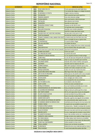 REPERTÓRIO NACIONAL Página 93
INTÉRPRETE CÓDIGO TÍTULO INÍCIO DA LETRA
Roberto Carlos 2865 ESSE CARA SOU EU O cara que pensa em você toda hora
Roberto Carlos 2896 ROTINA O sol ainda não chegou e o relógio há pouco
Roberto Carlos 2901 A MENINA E O POETA Virgem menina morena
Roberto Carlos 2902 AS BALEIAS Não é possível que você suporte a
Roberto Carlos 3012 AMADA AMANTE Esse amor demais antigo
Roberto Carlos 3050 COISA BONITA Amo você assim e não sei pra que
Roberto Carlos 3063 DETALHES Não adianta nem tentar
Roberto Carlos 3074 EMOÇÕES Quando eu estou aqui
Roberto Carlos 3080 ESQUEÇA (FORGET HIM) Esqueça se ele não te ama
Roberto Carlos 3087 EU E ELA Um grande amor começa agora
Roberto Carlos 3164 MULHER PEQUENA Quando uma mulher pequena
Roberto Carlos 3200 OUTRA VEZ Você foi o maior dos meus casos
Roberto Carlos 3235 QUERO QUE VÁ TUDO PRO INFERNO De que vale o céu azul e o sol
Roberto Carlos 3309 CAFÉ DA MANHÃ Amanhã de manhã vou pedir um café
Roberto Carlos 3314 COMO É GRANDE O MEU AMOR POR VOCÊ Eu tenho tanto pra lhe falar mas com
Roberto Carlos 3315 CORAÇÃO Com o coração na voz e o grito mais
Roberto Carlos 3336 O PROGRESSO Eu queria poder afagar
Roberto Carlos 3338 OS SEUS BOTÕES Os botões da blusa
Roberto Carlos 3403 AMIGO Você meu amigo de fé meu irmão camarada
Roberto Carlos 3580 MULHER DE 40 Sorriso bonito olhar de quem sabe
Roberto Carlos 3597 TEM COISAS QUE A GENTE NÃO TIRA DO CORAÇÃO Que bom te encontrar
Roberto Carlos 3700 COMO VAI VOCÊ? Como vai você?
Roberto Carlos 3751 EU PRECISO DE VOCÊ Eu preciso de você
Roberto Carlos 3825 AMANTE À MODA ANTIGA Eu sou aquele amante à moda antiga
Roberto Carlos 3881 LOBO MAU Eu sou do tipo que não gosta de casamento
Roberto Carlos 3905 AS CANÇÕES QUE VOCÊ FEZ PRA MIM Hoje eu ouço as canções que você fez
Roberto Carlos 3913 FALANDO SÉRIO Falando sério é bem melhor você parar
Roberto Carlos 3930 QUANDO Quando você se separou de mim
Roberto Carlos 3994 CORRO DEMAIS Meu bem qualquer instante que eu fico
Roberto Carlos 3999 FERA FERIDA Acabei com tudo, escapei com vida
Roberto Carlos 4087 NOSSA SENHORA Cubra-me com seu manto de amor
Roberto Carlos 4100 VOCÊ NÃO SERVE PRA MIM Não fique triste não se zangue
Roberto Carlos 4139 VÊ SE VOLTA PRA MIM Deixa que eu me acerte com o seu coração
Roberto Carlos 4147 CAMINHONEIRO Todo dia quando eu pego a estrada
Roberto Carlos 4149 CAVALGADA Vou cavalgar por toda a noite
Roberto Carlos 4209 PROPOSTA Eu te proponho nós nos amarmos
Roberto Carlos 4270 EU TE DAREI O CÉU Eu te darei o céu meu bem
Roberto Carlos 4320 LADY LAURA Tenho às vezes vontade de ser
Roberto Carlos 4352 FORÇA ESTRANHA Eu vi um menino correndo eu vi o tem
Roberto Carlos 4402 NAMORADINHA DE UM AMIGO MEU Estou amando loucamente
Roberto Carlos 4421 A GUERRA DOS MENINOS Hoje eu tive um sonho que foi o mais
Roberto Carlos 4432 DE TANTO AMOR Ah! Eu vim aqui amor só pra me despedir
Roberto Carlos 4469 CUSTE O QUE CUSTAR Já nem sei dizer Se sou feliz ou não
Roberto Carlos 6023 O CALHAMBEQUE Essa é uma das muitas histórias...
Roberto Carlos 6045 AMOR SEM LIMITE Quando a gente ama alguém de verdade
Roberto Carlos 6085 AS CURVAS DA ESTRADA DE SANTOS Se você pretende saber quem eu sou
Roberto Carlos 6188 O GRANDE AMOR DA MINHA VIDA A primeira vez em que eu te vi eu nunca me
Roberto Carlos 6209 CAMA E MESA Eu quero ser sua canção eu quero ser
Roberto Carlos 6316 TODOS ESTÃO SURDOS La larara la la... Desde o começo do mundo
Roberto Carlos 6329 E POR ISSO ESTOU AQUI Olha dentro dos meus olhos vê quanta tristeza
Roberto Carlos 6387 SUA ESTUPIDEZ Meu bem meu bem você tem que acreditar em
Roberto Carlos 6425 NEGRO GATO Eu sou o negro gato de arrepiar e essa minha
Roberto Carlos 7042 A GAROTA DO BAILE Quem não acreditar venha ver a multidão que
Roberto Carlos 7061 ARRASTA UMA CADEIRA Amigo arrasta uma cadeira chega mais pra
Roberto Carlos 7126 EU DISSE ADEUS Eu disse adeus nem mesmo eu acreditei
Roberto Carlos 7130 EU SOU TERRÍVEL Eu sou terrível e é bom parar de desse jeito
Roberto Carlos 7208 PAREI NA CONTRAMÃO Vinha voando no meu carro
Roberto Carlos 7209 PEGA LADRÃO Estava com um broto no portão...
Roberto Carlos 15012 FURDÚNCIO Onde ela vai eu vou onde ela está eu estou
Roberto Carlos 15185 PELO AVESSO E você reservada tão quieta não fala
ESCOLHA A SUA CANÇÃO E BOA SORTE !
 