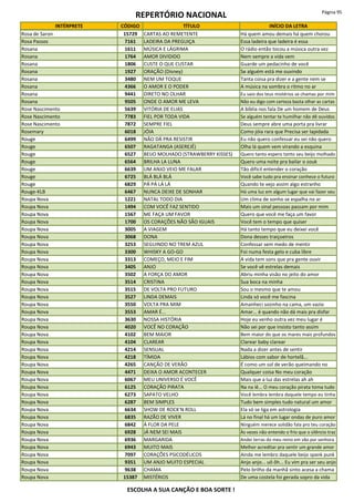 REPERTÓRIO NACIONAL Página 95
INTÉRPRETE CÓDIGO TÍTULO INÍCIO DA LETRA
Rosa de Saron 15729 CARTAS AO REMETENTE Há quem amou demais há quem chorou
Rosa Passos 7161 LADEIRA DA PREGUIÇA Essa ladeira que ladeira é essa
Rosana 1611 MÚSICA E LÁGRIMA O rádio então tocou a música outra vez
Rosana 1764 AMOR DIVIDIDO Nem sempre a vida vem
Rosana 1806 CUSTE O QUE CUSTAR Guarde um pedacinho de você
Rosana 1927 ORAÇÃO (Disney) Se alguém está me ouvindo
Rosana 3480 NEM UM TOQUE Tanta coisa pra dizer e a gente nem se
Rosana 4366 O AMOR E O PODER A música na sombra o ritmo no ar
Rosana 9441 DIRETO NO OLHAR Eu saio dos teus mistérios se chamas por mim
Rosana 9505 ONDE O AMOR ME LEVA Não eu digo com certeza basta olhar as cartas
Rose Nascimento 5639 VITÓRIA DE ELIAS A bíblia nos fala De um homem de Deus
Rose Nascimento 7783 FIEL POR TODA VIDA Se alguém tentar te humilhar não dê ouvidos
Rose Nascimento 7872 SEMPRE FIEL Deus sempre abre uma porta pra livrar
Rosemary 6018 JÓIA Como jóia rara que Precisa ser lapidada
Rouge 6499 NÃO DÁ PRA RESISTIR Eu não quero confessar eu sei não quero
Rouge 6507 RAGATANGA (ASEREJÉ) Olha lá quem vem virando a esquina
Rouge 6527 BEIJO MOLHADO (STRAWBERRY KISSES) Quero tanto espero tanto seu beijo molhado
Rouge 6564 BRILHA LA LUNA Quero uma noite pra bailar o zouk
Rouge 6639 UM ANJO VEIO ME FALAR Tão difícil entender o coração
Rouge 6725 BLÁ BLÁ BLÁ Você sabe tudo pra ensinar conhece o futuro
Rouge 6829 PÁ PÁ LÁ LÁ Quando te vejo assim algo estranho
Rouge-KLB 6467 NUNCA DEIXE DE SONHAR Há uma luz em algum lugar que vai fazer seu
Roupa Nova 1221 NATAL TODO DIA Um clima de sonho se espalha no ar
Roupa Nova 1494 COM VOCÊ FAZ SENTIDO Mais um sinal pessoas passam por mim
Roupa Nova 1567 ME FAÇA UM FAVOR Quero que você me faça um favor
Roupa Nova 1700 OS CORAÇÕES NÃO SÃO IGUAIS Você tem o tempo que quiser
Roupa Nova 3005 A VIAGEM Há tanto tempo que eu deixei você
Roupa Nova 3068 DONA Dona desses traiçoeiros
Roupa Nova 3253 SEGUINDO NO TREM AZUL Confessar sem medo de mentir
Roupa Nova 3300 WHISKY A GO-GO Foi numa festa gelo e cuba libre
Roupa Nova 3313 COMEÇO, MEIO E FIM A vida tem sons que pra gente ouvir
Roupa Nova 3405 ANJO Se você vê estrelas demais
Roupa Nova 3502 A FORÇA DO AMOR Abriu minha visão no jeito do amor
Roupa Nova 3514 CRISTINA Sua boca na minha
Roupa Nova 3515 DE VOLTA PRO FUTURO Sou o mesmo que te amou
Roupa Nova 3527 LINDA DEMAIS Linda só você me fascina
Roupa Nova 3550 VOLTA PRA MIM Amanheci sozinho na cama, um vazio
Roupa Nova 3553 AMAR É... Amar... é quando não dá mais pra disfar
Roupa Nova 3630 NOSSA HISTÓRIA Hoje eu venho outra vez meu lugar é
Roupa Nova 4020 VOCÊ NO CORAÇÃO Não sei por que insisto tanto assim
Roupa Nova 4102 BEM MAIOR Bem maior do que os mares mais profundos
Roupa Nova 4104 CLAREAR Clarear baby clarear
Roupa Nova 4214 SENSUAL Nada a dizer antes de sentir
Roupa Nova 4218 TÍMIDA Lábios com sabor de hortelã...
Roupa Nova 4265 CANÇÃO DE VERÃO É como um sol de verão queimando no
Roupa Nova 4471 DEIXA O AMOR ACONTECER Qualquer coisa No meu coração
Roupa Nova 6067 MEU UNIVERSO É VOCÊ Mais que a luz das estrelas ah ah
Roupa Nova 6125 CORAÇÃO PIRATA Na na iê... O meu coração pirata toma tudo
Roupa Nova 6273 SAPATO VELHO Você lembra lembra daquele tempo eu tinha
Roupa Nova 6287 BEM SIMPLES Tudo bem simples tudo natural um amor
Roupa Nova 6634 SHOW DE ROCK'N ROLL Ela só se liga em astrologia
Roupa Nova 6835 RAZÃO DE VIVER Lá no final há um lugar ondas de puro amor
Roupa Nova 6842 À FLOR DA PELE Ninguém merece solidão fala pro teu coração
Roupa Nova 6928 JÁ NEM SEI MAIS Às vezes não entendo o frio que o silêncio traz
Roupa Nova 6936 MARGARIDA Andei terras do meu reino em vão por senhora
Roupa Nova 6943 MUITO MAIS Melhor acreditar pra sentir um grande amor
Roupa Nova 7097 CORAÇÕES PSICODÉLICOS Ainda me lembro daquele beijo spank punk
Roupa Nova 9351 UM ANJO MUITO ESPECIAL Anjo anjo... uô ôh... Eu vim pra ser seu anjo
Roupa Nova 9638 CHAMA Pelo brilho da manhã sinto acesa a chama
Roupa Nova 15387 MISTÉRIOS De uma costela foi gerada sopro da vida
ESCOLHA A SUA CANÇÃO E BOA SORTE !
 