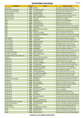 REPERTÓRIO NACIONAL Página 96
INTÉRPRETE CÓDIGO TÍTULO INÍCIO DA LETRA
Roupa Nova 15434 SONHO Leve feito o vento vem já quase de
Roupa Nova-Claudia Leitte 9353 UM SONHO A DOIS Ela sabe o jeito de agradar um sorriso
Roupa Nova-Ivete Sangalo 1616 O SAL DA TERRA Vamos precisar de todo mundo
Royce do Cavaco 3004 A SAUDADE DÓI Não ligue pro que aconteceu
Royce do Cavaco 3107 FRENTE À FRENTE A gente se enganou pensando que era
Royce do Cavaco 3579 MEU CORAÇÃO É TEU Infelizmente nós somos assim
Royce do Cavaco 3638 SÓ VOCÊ Quando a luz se apaga
RPM 3197 OLHAR 43 Seu corpo é o fruto proibido
RPM 4334 RÁDIO PIRATA Abordar navios mercantes
RPM 4440 LOURAS GELADAS Disfarça e faz que nem me viu
RPM 6361 ALVORADA VORAZ Virada do século alvorada voraz nos aguardam
RPM 6440 VIDA REAL Se você pudesse me dizer se você soubesse
RPM 6471 ONDE ESTÁ O MEU AMOR Onde está o meu amor quem será com quem
RPM 6589 RAINHA Vem como uma chuva de verão
RPM 7284 A CRUZ E A ESPADA Havia um tempo em que eu vivia
RPM 7431 REVOLUÇÕES POR MINUTO Sinais de vida no país vizinho eu já não ando
RPM 16064 JUVENÍLIA Sinto um imenso vazio e o Brasil que herda
Rud e Robson 1237 TOMAR UM GOLE Eu to cansado de trabaiá eu quero
Rud e Robson 9543 TATUAGEM Quanto mais eu penso O tempo passa
Rumo ao Penta 6348 RUMO AO PENTA Não tem lero lero não tem zum zum zum
Sá e Guarabyra 1243 ATRÁS POEIRA Ele pegou um baio e como um raio
Sá e Guarabyra 3078 ESPANHOLA Por tantas vezes eu andei mentindo
Sá e Guarabyra 3260 SOBRADINHO O homem chega e já desfaz a natureza
Sá e Guarabyra 6780 HARMONIA Como um bicho da rua pode ter
Sá e Guarabyra 6836 ROQUE SANTEIRO Dizem que Roque Santeiro um home debaixo
Sá, Rodrix e Guarabyra 2724 MESTRE JONAS Dentro da baleia mora mestre Jonas
Sá, Rodrix e Guarabyra 15334 JESUS NUMA MOTO Preso nessa cela de ossos carne e san
Sagrado Coração da Terra-Malú Aires 6276 SOB O SOL Sobre as nossas cabeças o sol sobre as
Salgueiro 16107 PEGUEI UM ITA NO NORTE Ô explode explode coração na maior felicidade
Sampa Crew 1113 NO MESMO LUGAR Já faz algum tempo que eu não ouço
Sampa Crew 1261 O ANJO E A FLOR Preste atenção tudo é segredo
Sampa Crew 1466 QUER ME DOMINAR Ié ié ié... Quem é que brinca de amor
Sampa Crew 1995 ETERNO AMOR Oculto em minha alma há tempos tranca
Sampa Crew 3358 CORAÇÃO TE ACALMA Quantas vezes eu te disse coração
Sampa Crew 3398 VERDADEIRA PAIXÃO Eu vou além de mim sem nada temer
Sampa Crew 3475 MESMO ASSIM Foram tantas coisas boas
Sampa Crew 4241 ME DÊ UMA CHANCE Amor escrevo essa carta e me abro
Sampa Crew 6132 EU NASCI PRA TE AMAR Eu nasci pra te amar só pra te amar
Sampa Crew 6838 VOCÊ PERTO DE MIM Como fazer pra esquecer teu beijo
Sampa Crew 7552 AMOR VIRTUAL Meu a mor virtual... Como é que eu pude assim
Sampa Crew-Dani Voguel 1410 DISTÂNCIA Você não tá entendendo que eu não tô
Samprazer 15124 ISSO É CAÔ Se liga aí estão querendo por um fim no amor da gente
Samprazer 15144 NA PAGODEIRA Minha namorada tá de mal comigo
Sandra de Sá 3308 BYE BYE TRISTEZA Ninguém aqui é puro anjo ou demônio
Sandra de Sá 3594 SOZINHA Às vezes no silêncio da noite
Sandra de Sá 4017 VAMOS VIVER Vamos consertar o mundo
Sandra de Sá 4211 RETRATOS E CANÇÕES Hoje eu me peguei
Sandra de Sá 4463 AGORA EU SEI Você me diz Que eu sou seu ar
Sandra de Sá 6031 SOLIDÃO Solidão dá um Tempo e vá saindo
Sandra de Sá 6334 JOGA FORA É cansei já não dá mais você pisou demais
Sandra de Sá 7203 OLHOS COLORIDOS Os meus olhos coloridos me fazem refletir
Sandra de Sá 7391 NÃO VÁ De repente me deu essa louca vontade de estar
Sandra de Sá 15154 SOUL DE VERÃO (FAME) Tudo vai mudar quando essa luz se acender
Sandra de Sá-Gabriel o Pensador 6092 DANÇANDO COM A VIDA Eu não devo nada a ninguém eu não sou do
Sandra de Sá-Tim Maia 3963 NÃO TEM SAÍDA Eu errei... Mas jogue a primeira pedra quem
Sandro Becker 16184 JULIETA Julieta-ta tá me chamando Julieta-ta
Sandro e Gustavo 4381 A GARAGEM DA VIZINHA Lá na rua onde eu moro conheci uma
Sandy 1489 PÉS CANSADOS Fiz mais do que posso vi mais do que
Sandy 1625 QUEM EU SOU A vida me mostrou que é pouco o que
Sandy 15044 AQUELA DOS 30 Hoje já é quinta-feira e eu já tenho quase 30
ESCOLHA A SUA CANÇÃO E BOA SORTE !
 