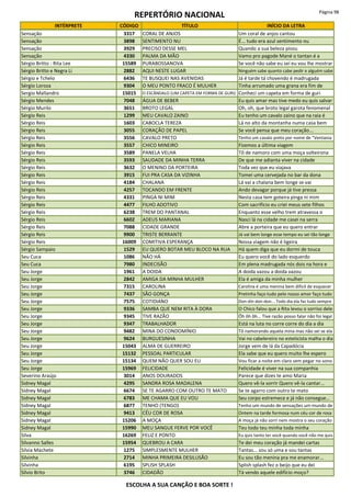 REPERTÓRIO NACIONAL Página 98
INTÉRPRETE CÓDIGO TÍTULO INÍCIO DA LETRA
Sensação 3317 CORAL DE ANJOS Um coral de anjos cantou
Sensação 3898 SENTIMENTO NU É... tudo era azul sentimento nu
Sensação 3929 PRECISO DESSE MEL Quando a sua beleza pisou
Sensação 4330 PALMA DA MÃO Vamo pro pagode Mané o tantan é a
Sérgio Britto - Rita Lee 15589 PURABOSSANOVA Se você não sabe eu sei eu vou lhe mostrar
Sérgio Britto e Negra Li 2882 AQUI NESTE LUGAR Ninguém sabe quanto cabe pedir e alguém sabe
Sérgio e Tchelo 6436 TE BUSQUEI NAS AVENIDAS Já é tarde tá chovendo é madrugada
Sérgio Loroza 9304 O MEU PONTO FRACO É MULHER Tinha arrumado uma grana era fim de
Sergio Mallandro 15015 O ESCÂNDALO (UM CAPETA EM FORMA DE GURI) Conheci um capeta em forma de guri
Sérgio Mendes 7048 ÁGUA DE BEBER Eu quis amar mas tive medo eu quis salvar
Sérgio Murilo 3651 BROTO LEGAL Oh, oh, que broto legal garota fenomenal
Sérgio Reis 1299 MEU CAVALO ZAINO Eu tenho um cavalo zaino que na raia é
Sérgio Reis 1603 CABOCLA TEREZA Lá no alto da montanha numa casa bem
Sérgio Reis 3055 CORAÇÃO DE PAPEL Se você pensa que meu coração...
Sérgio Reis 3556 CAVALO PRETO Tenho um cavalo preto por nome de "Ventania
Sérgio Reis 3557 CHICO MINEIRO Fizemos a última viagem
Sérgio Reis 3589 PANELA VELHA Tô de namoro com uma moça solteirona
Sérgio Reis 3593 SAUDADE DA MINHA TERRA De que me adianta viver na cidade
Sérgio Reis 3632 O MENINO DA PORTEIRA Toda vez que eu viajava
Sérgio Reis 3915 FUI PRA CASA DA VIZINHA Tomei uma cervejada no bar da dona
Sérgio Reis 4184 CHALANA Lá vai a chalana bem longe se vai
Sérgio Reis 4257 TOCANDO EM FRENTE Ando devagar porque já tive pressa
Sérgio Reis 4331 PINGA NI MIM Nesta casa tem goteira pinga ni mim
Sérgio Reis 4477 FILHO ADOTIVO Com sacrifício eu criei meus sete filhos
Sérgio Reis 6238 TREM DO PANTANAL Enquanto esse velho trem atravessa o
Sérgio Reis 6602 ADEUS MARIANA Nasci lá na cidade me casei na serra
Sérgio Reis 7088 CIDADE GRANDE Abre a porteira que eu quero entrar
Sérgio Reis 9900 TRISTE BERRANTE Já vai bem longe esse tempo eu sei tão longe
Sérgio Reis 16009 COMITIVA ESPERANÇA Nossa viagem não é ligeira
Sérgio Sampaio 1529 EU QUERO BOTAR MEU BLOCO NA RUA Há quem diga que eu dormi de touca
Seu Cuca 1086 NÃO HÁ Eu quero você do lado esquerdo
Seu Cuca 7980 INDECISÃO Em plena madrugada nós dois na hora e
Seu Jorge 1961 A DOIDA A doida vazou a doida vazou
Seu Jorge 2842 AMIGA DA MINHA MULHER Ela é amiga da minha mulher
Seu Jorge 7315 CAROLINA Carolina é uma menina bem difícil de esquecer
Seu Jorge 7437 SÃO GONÇA Pretinha faço tudo pelo nosso amor faço tudo
Seu Jorge 7575 COTIDIANO Don-din don-don... Todo dia ela faz tudo sempre
Seu Jorge 9336 SAMBA QUE NEM RITA À DORA O Chico falou que a Rita levou o sorriso dele
Seu Jorge 9345 TIVE RAZÃO Ôh ôh ôh... Tive razão posso falar não foi legal
Seu Jorge 9347 TRABALHADOR Está na luta no corre corre do dia a dia
Seu Jorge 9482 MINA DO CONDOMÍNIO Tô namorando aquela mina mas não sei se ela
Seu Jorge 9624 BURGUESINHA Vai no cabelereiro no esteticista malha o dia
Seu Jorge 15043 ALMA DE GUERREIRO Jorge vem de lá da Capadócia
Seu Jorge 15132 PESSOAL PARTICULAR Ela sabe que eu quero muito lhe espero
Seu Jorge 15134 QUEM NÃO QUER SOU EU Vou ficar a noite em claro sem pegar no sono
Seu Jorge 15969 FELICIDADE Felicidade é viver na sua companhia
Severino Araújo 3014 ANOS DOURADOS Parece que dizes te amo Maria
Sidney Magal 4295 SANDRA ROSA MADALENA Quero vê-la sorrir Quero vê-la cantar...
Sidney Magal 6674 SE TE AGARRO COM OUTRO TE MATO Se te agarro com outro te mato
Sidney Magal 6783 ME CHAMA QUE EU VOU Seu corpo estremece e já não consegue...
Sidney Magal 6877 TENHO (TENGO) Tenho um mundo de sensações um mundo de
Sidney Magal 9413 CÉU COR DE ROSA Ontem na tarde formosa num céu cor de rosa
Sidney Magal 15206 A MOÇA A moça já não sorri nem mostra o seu coração
Sidney Magal 15990 MEU SANGUE FERVE POR VOCÊ Teu todo teu minha toda minha
Silva 16269 FELIZ E PONTO Eu quis tanto ter você quando você não me quis
Silvanno Salles 15954 QUEBROU A CARA Te dei meu coração já mandei cartas
Silvia Machete 1275 SIMPLESMENTE MULHER Tantas... sou só uma e sou tantas
Silvinha 2714 MINHA PRIMEIRA DESILUSÃO Eu sou tão menina pra me enamorar...
Silvinha 6195 SPLISH SPLASH Splish splash fez o beijo que eu dei
Sílvio Brito 3746 CIDADÃO Tá vendo aquele edifício moço?
ESCOLHA A SUA CANÇÃO E BOA SORTE !
 
