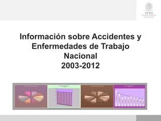Información sobre Accidentes y
Enfermedades de Trabajo
Nacional
2003-2012
 